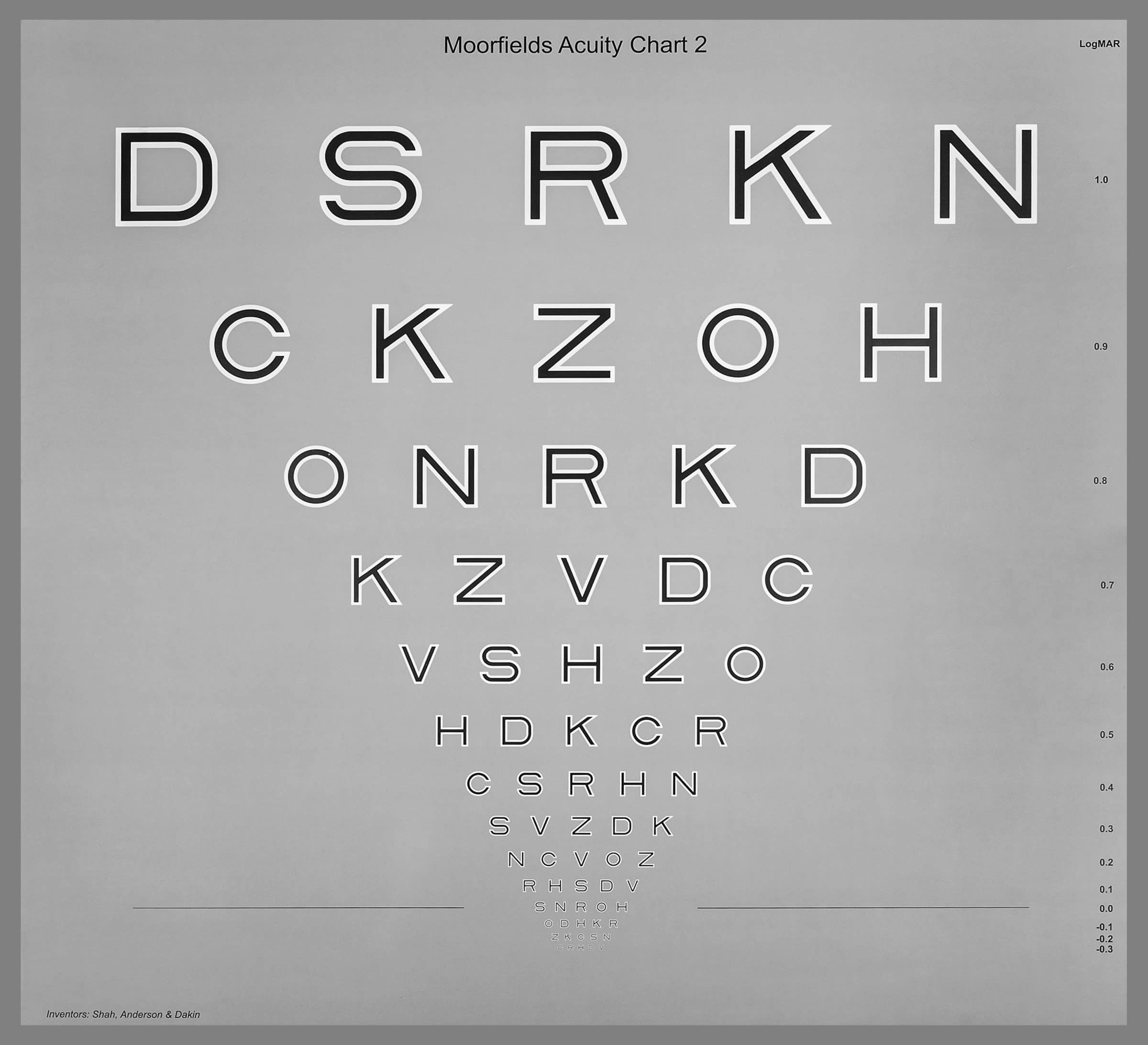 The Moorfields Acuity Chart (MAC) Set