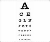 Measuring Snellen Visual Acuity