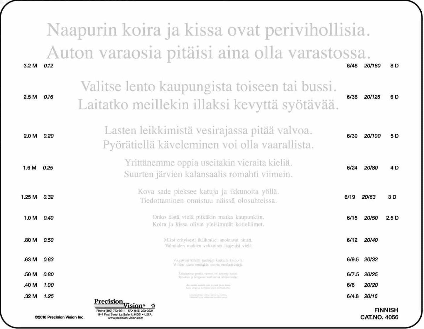 Continuous Text Near Vision Card - In Multiple Languages