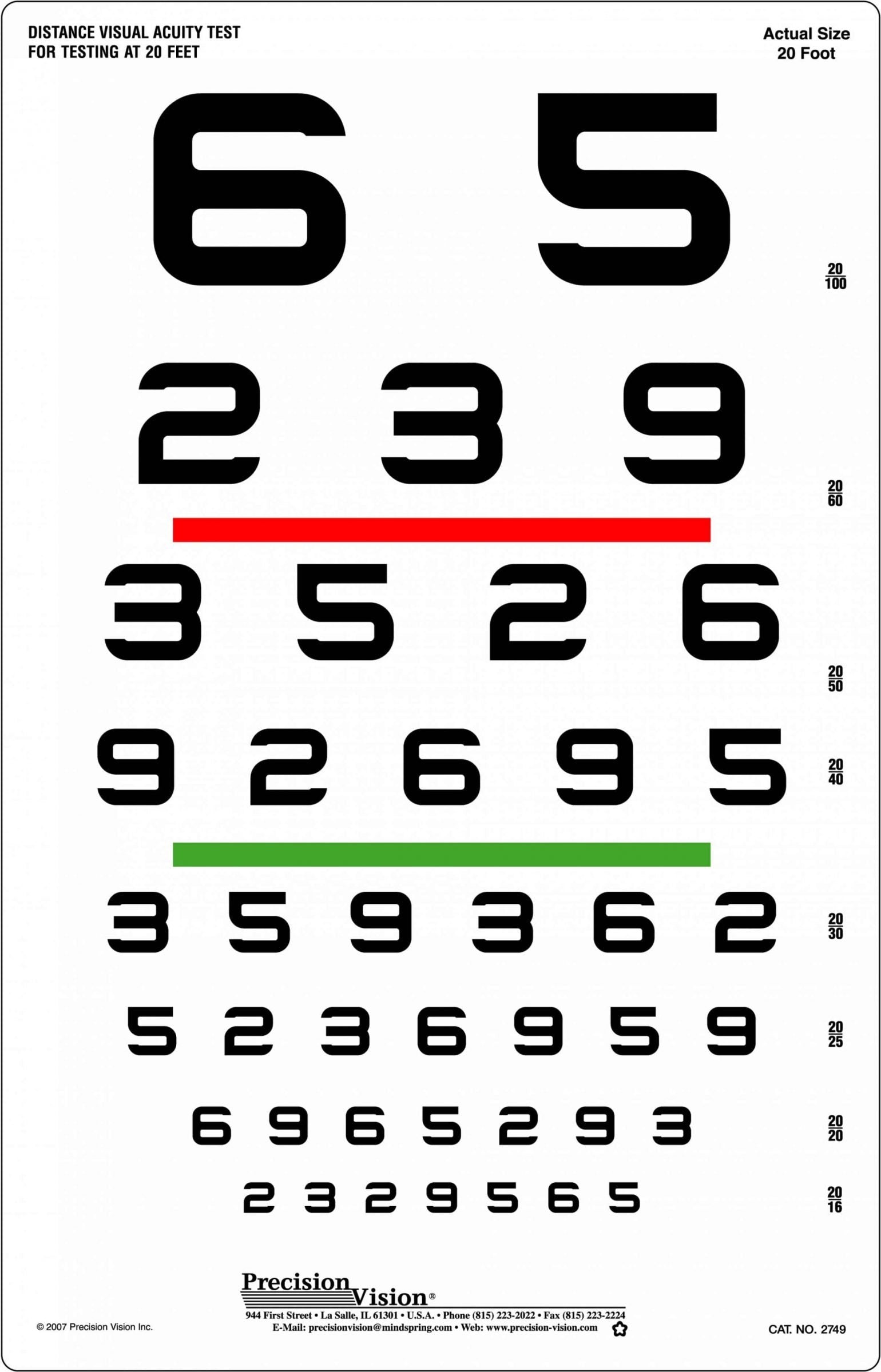 PV Numbers Chart: Red and Green Bar Visual Acuity Test