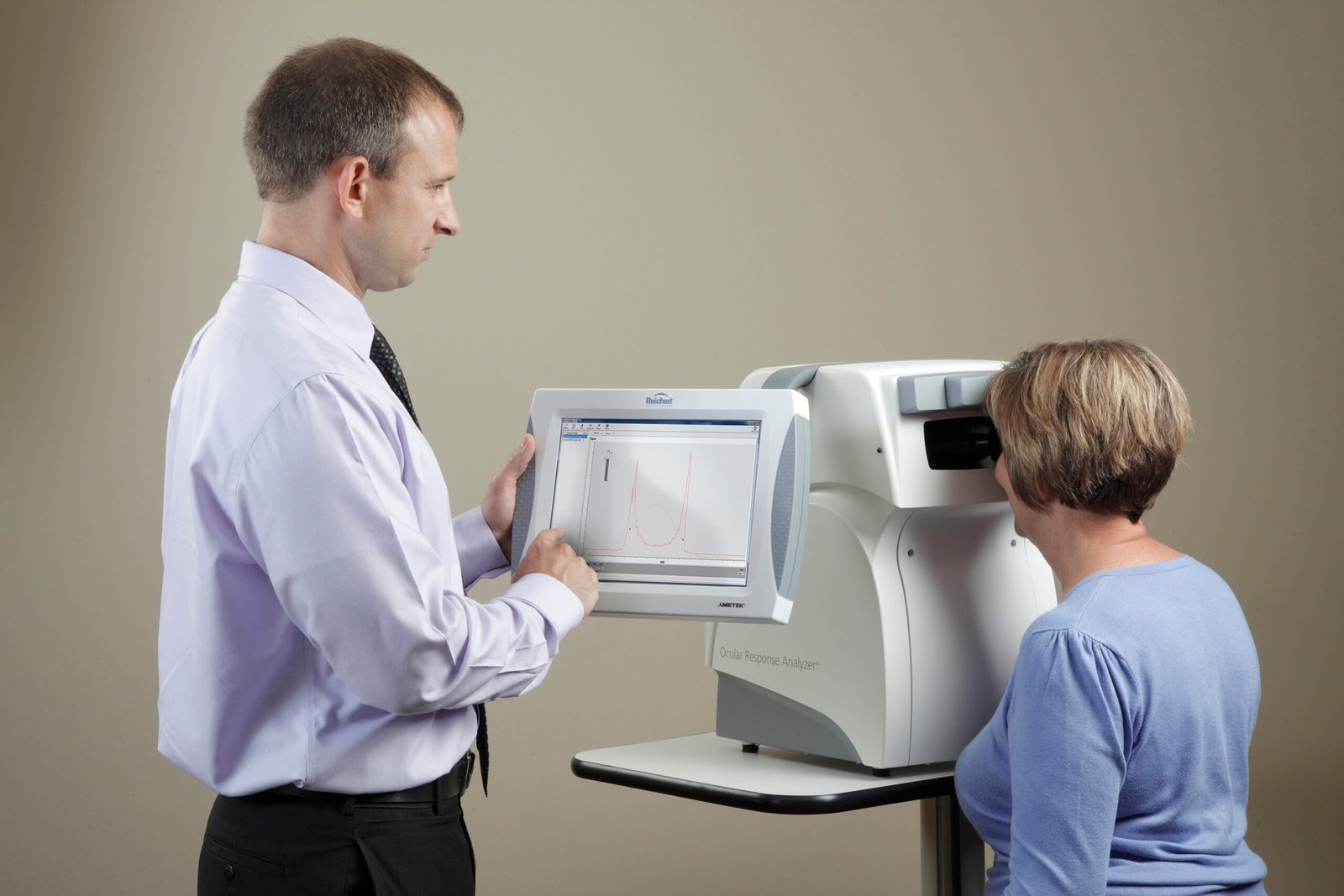Ocular Response Analyzer G3
