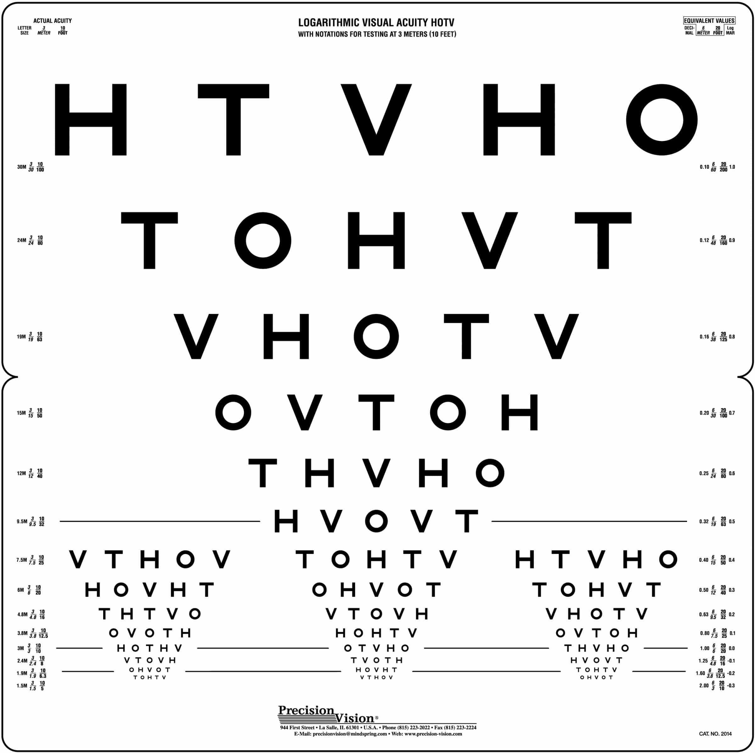 3 Meter ETDRS® Folding Chart with Islands with Sloan, HOTV or PV Numbers