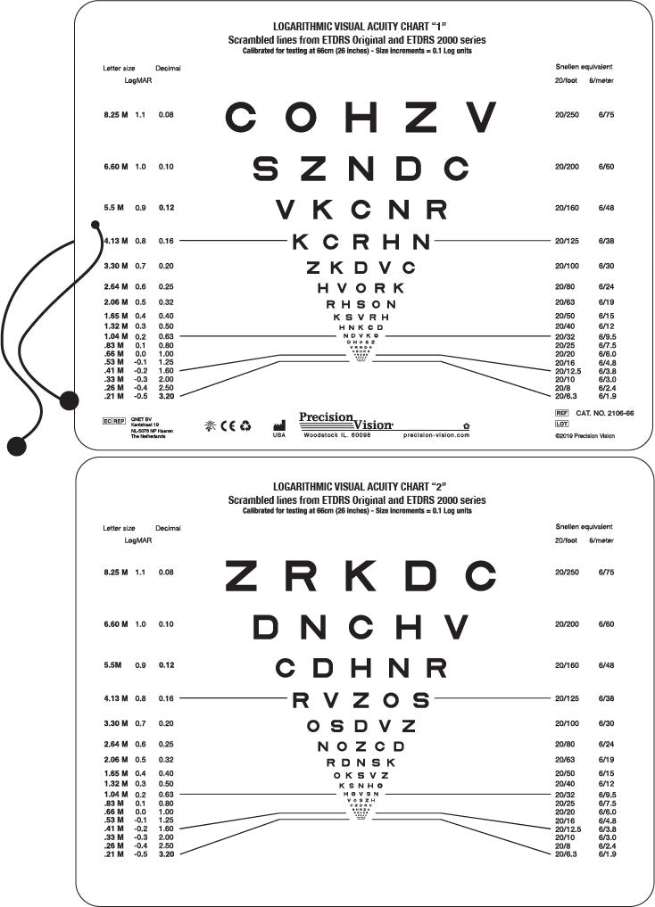 Near or Intermediate Vision Chart