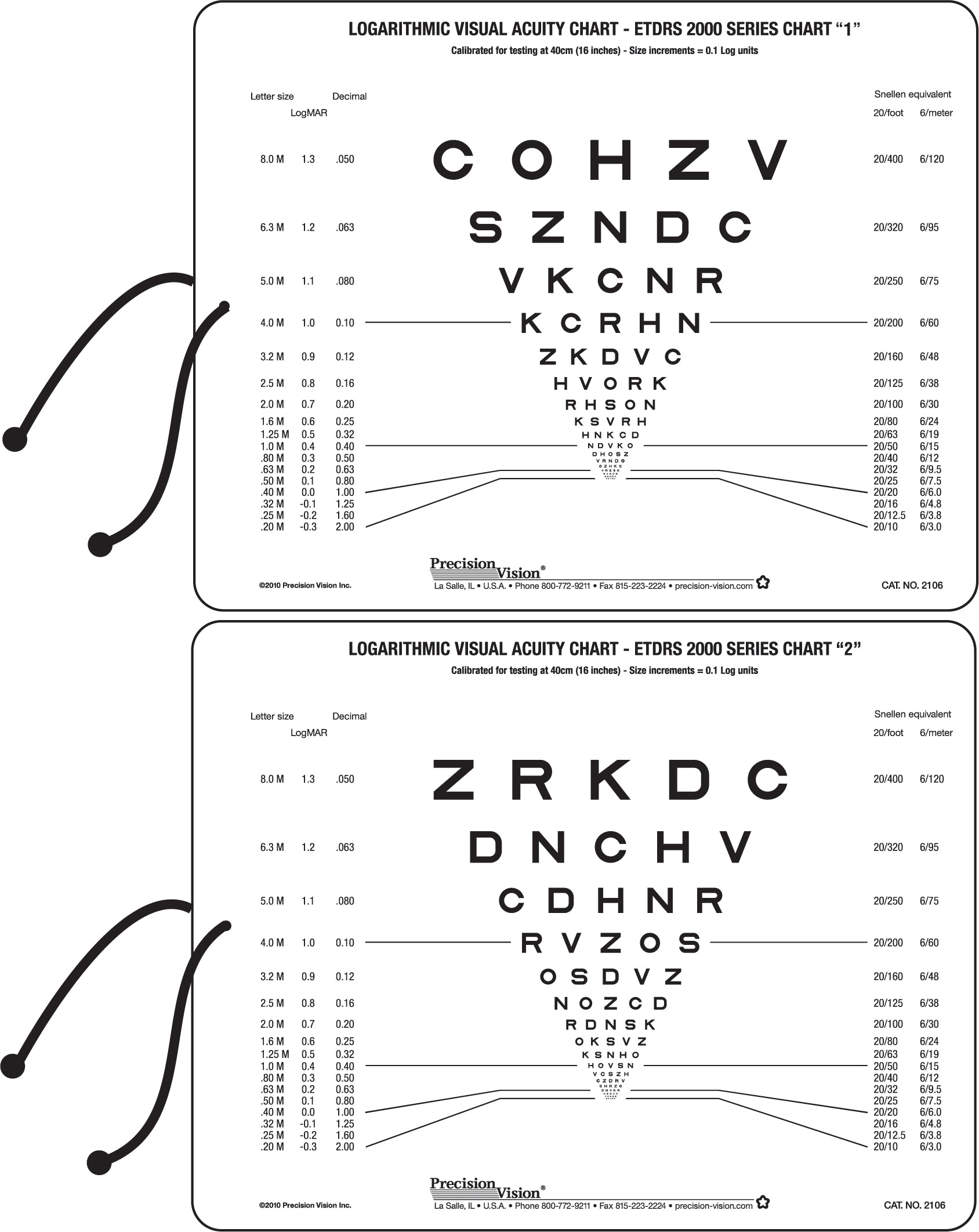 Near or Intermediate Vision Chart