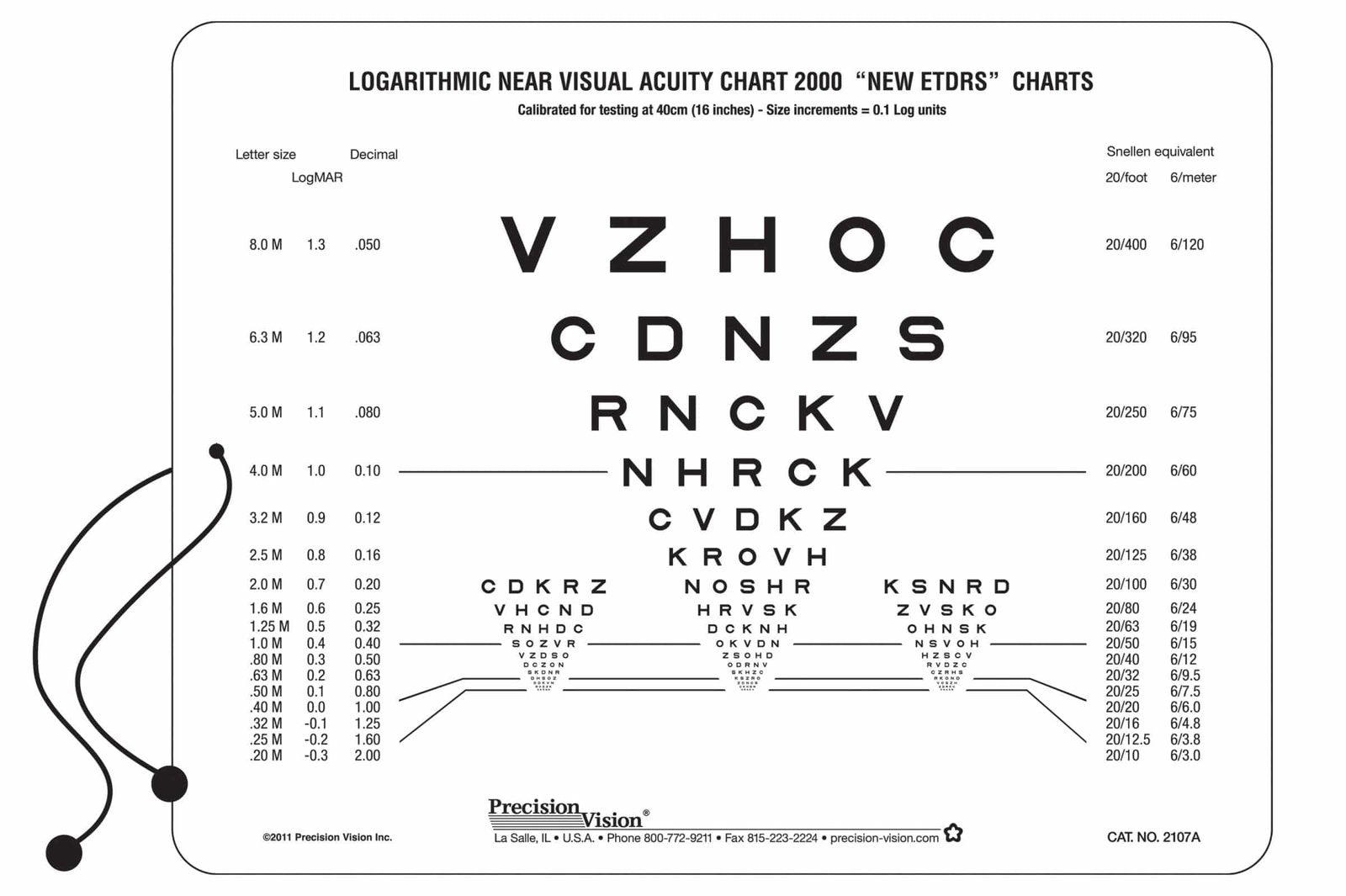 SLOAN Multiple Group Near Vision Testing Card Single Sided