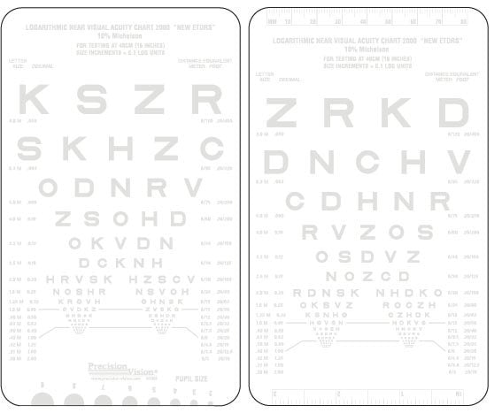 SLOAN Pocket Size Card