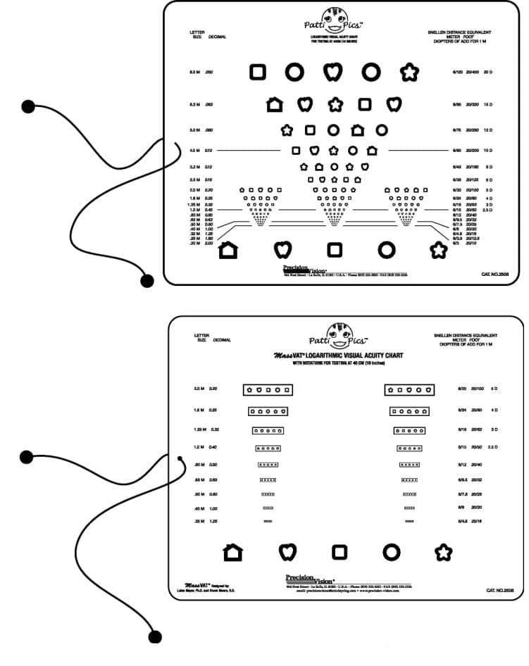 Near or Intermediate Vision Chart