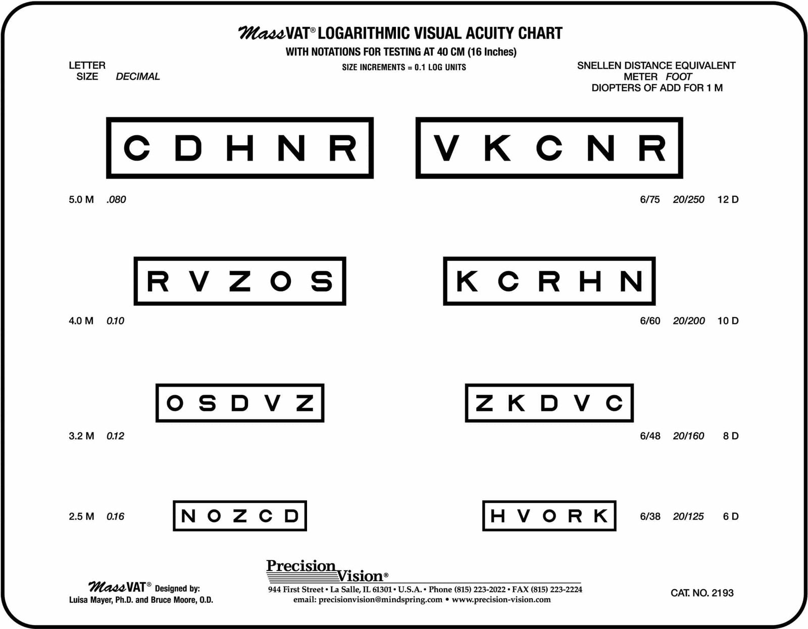 MassVAT Double Sided Near Vision Card