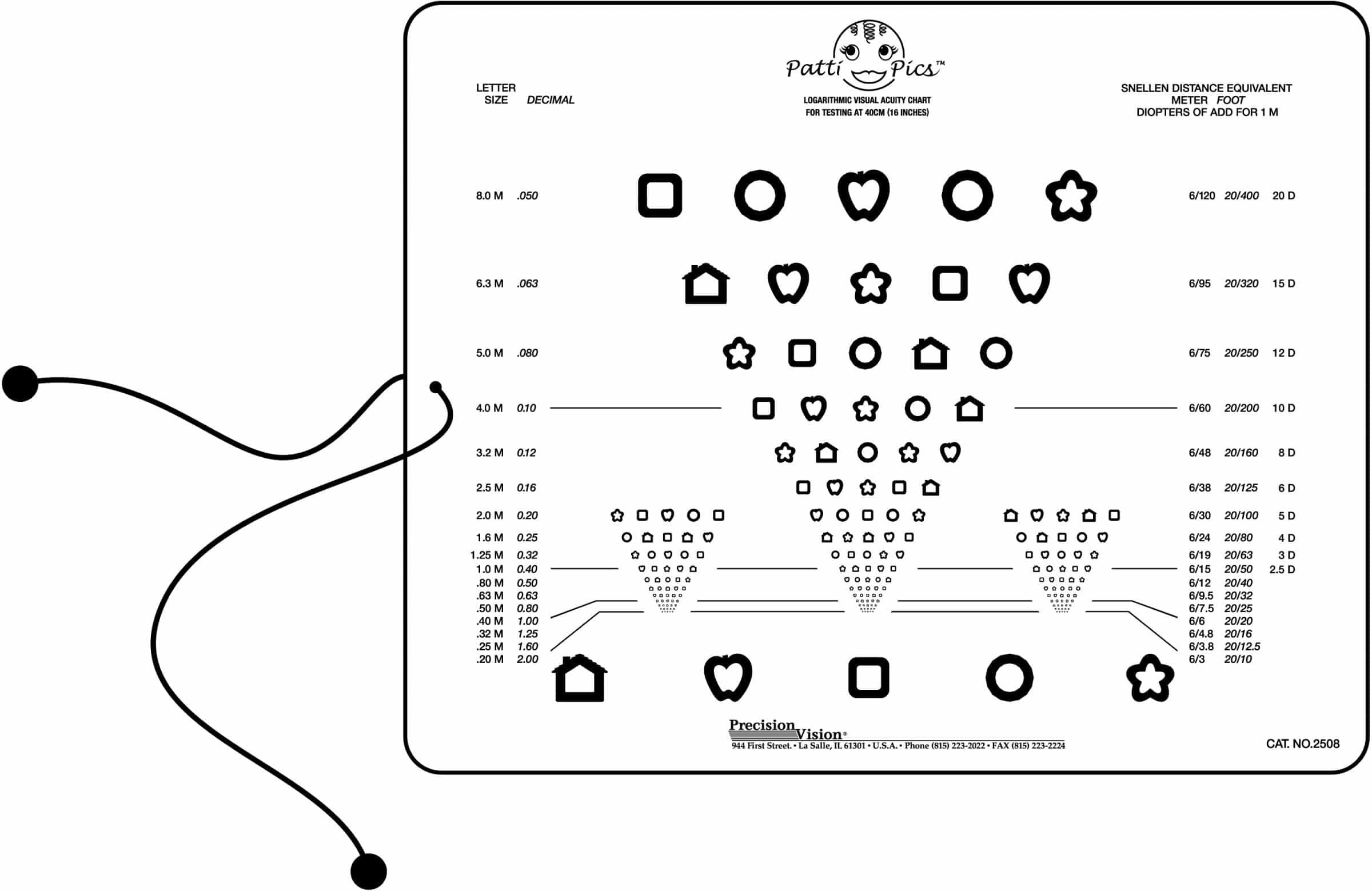 Near or Intermediate Vision Chart