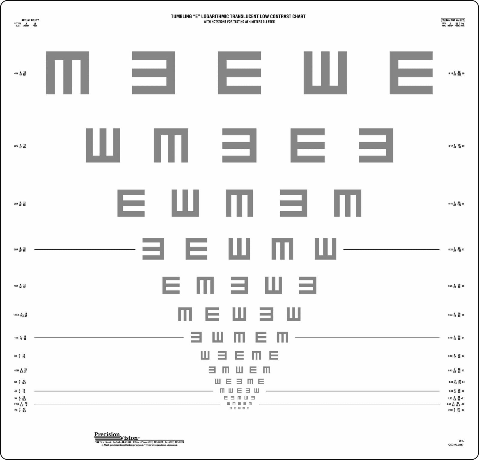Tumbling "E" Translucent Chart