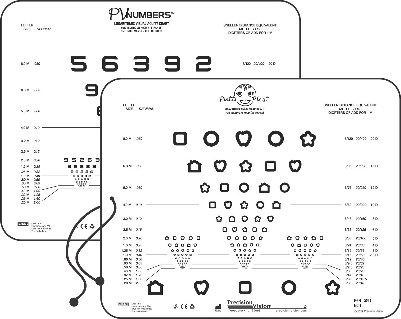 Patti Pics & PV Numbers Near Vision Chart