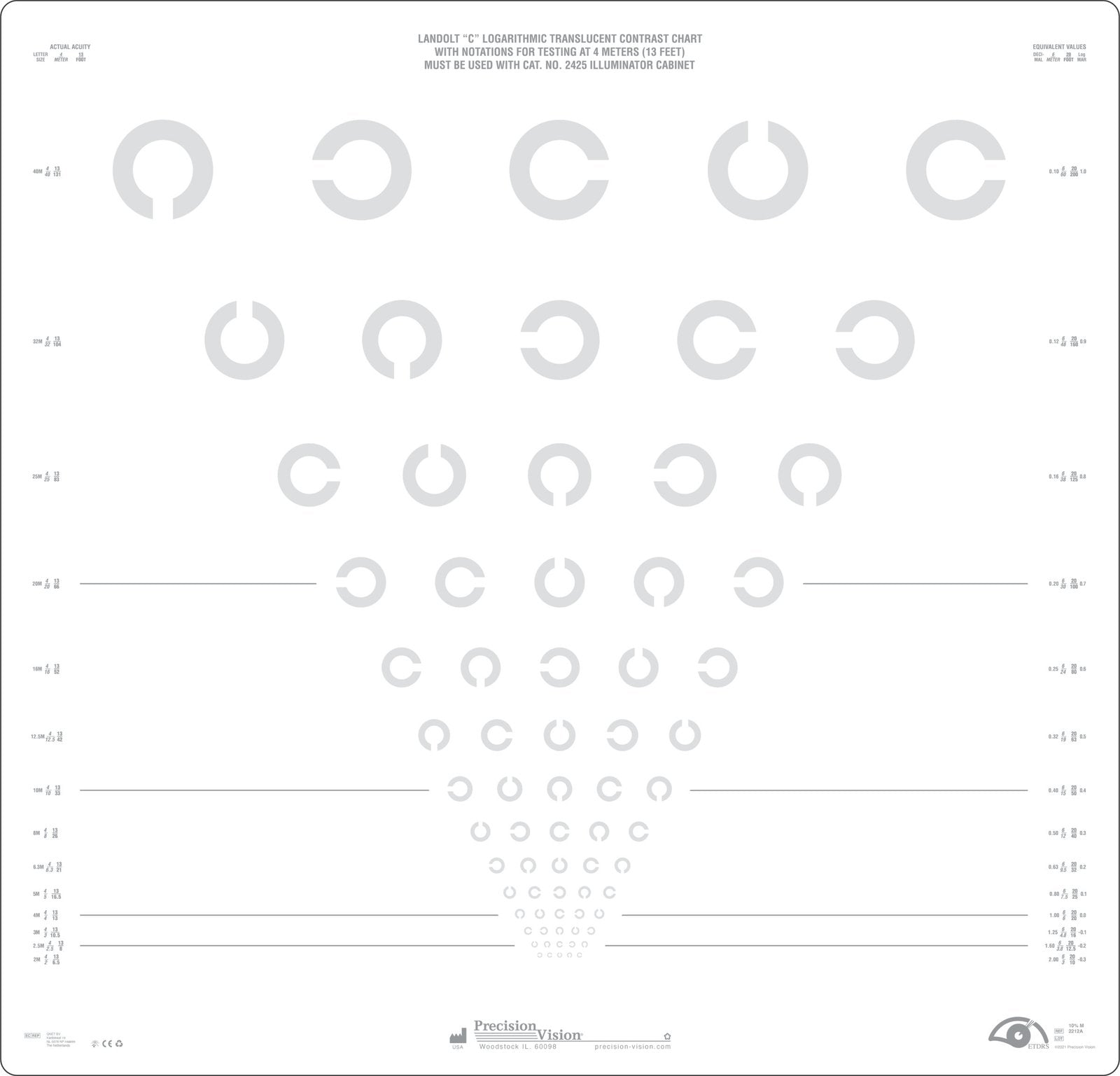 Landolt "C" Translucent Chart