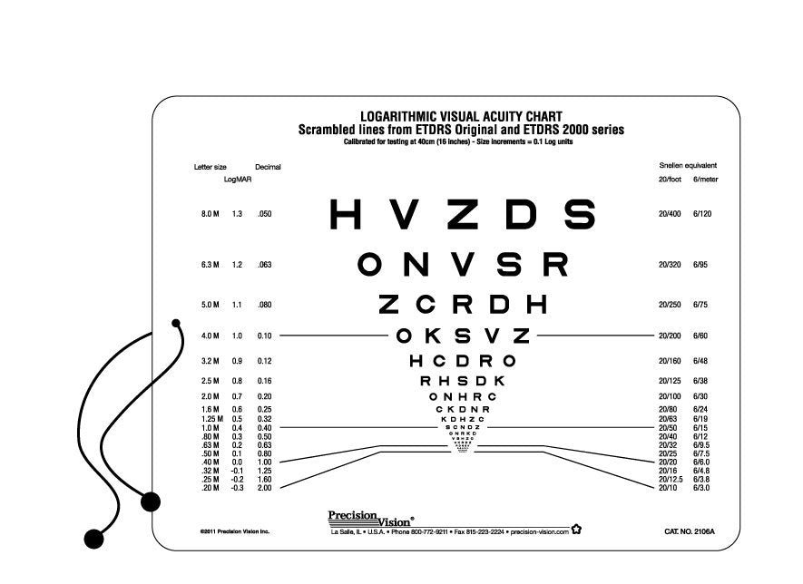 Sloan ETDRS® Format Near Vision Chart (Scrambled)
