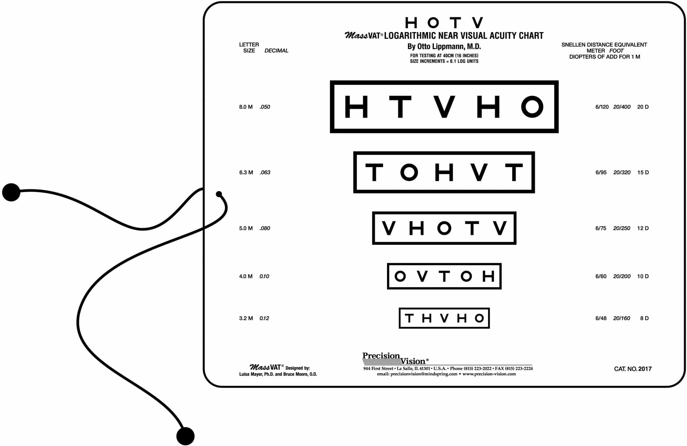 Near or Intermediate Vision Chart