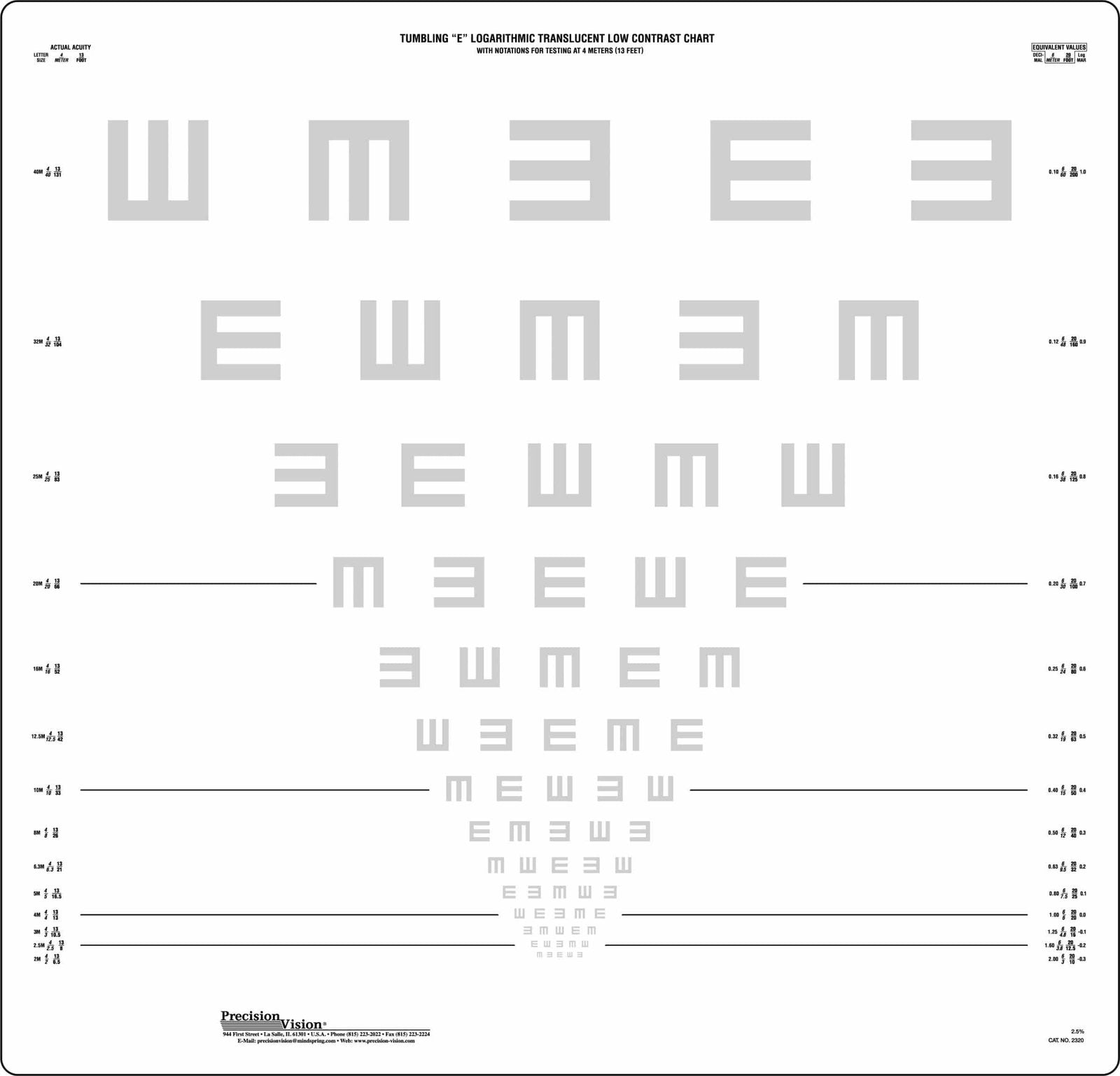 Tumbling "E" Translucent Chart