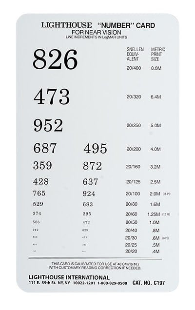 Lighthouse PowerCards Number Recognition Pocket-Size Test Card, 40cm / 16 in. LH 9259