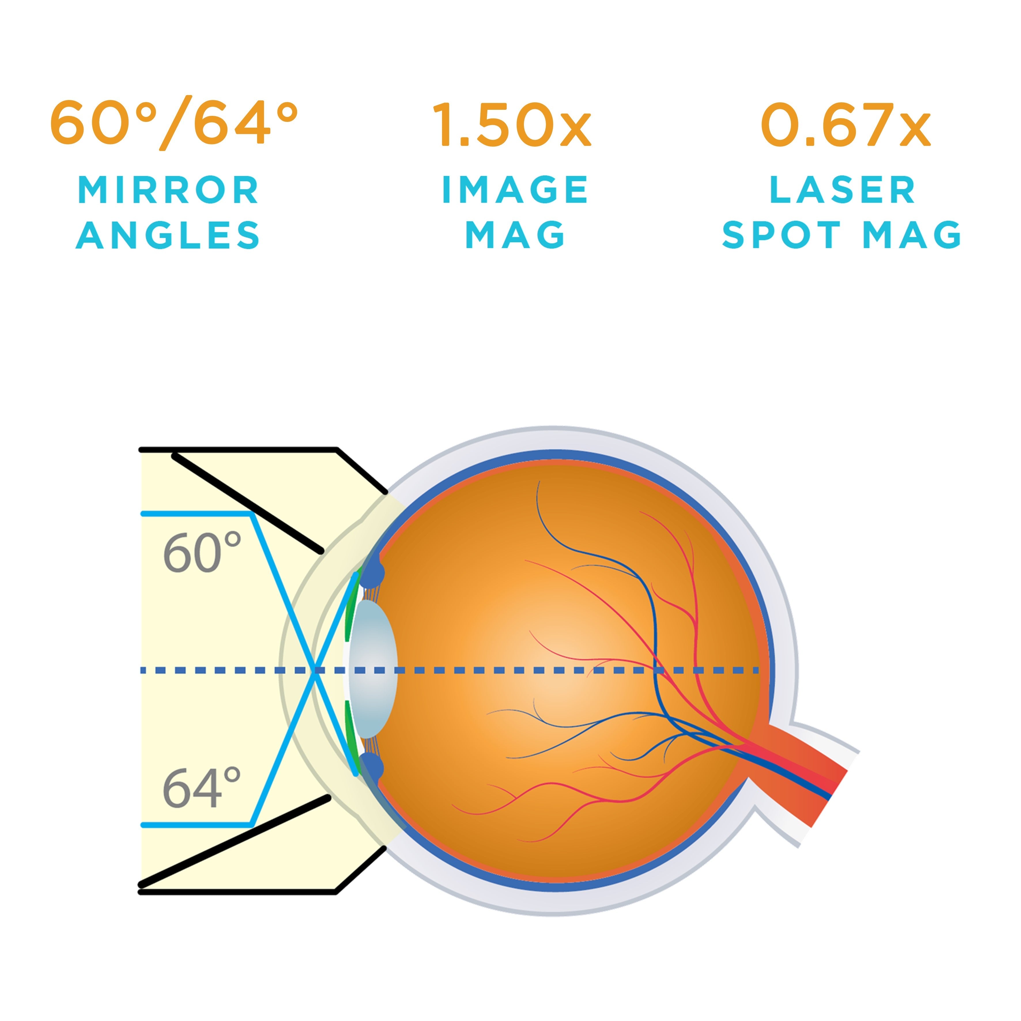 G-2 Gonio, No Flange — manufacturer image