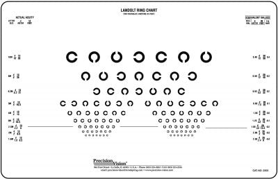 Landolt "C" Translucent Distance Chart