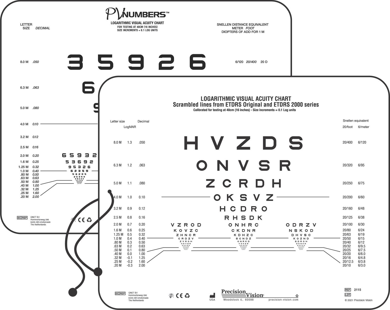 Sloan & PV Numbers Near Vision Chart