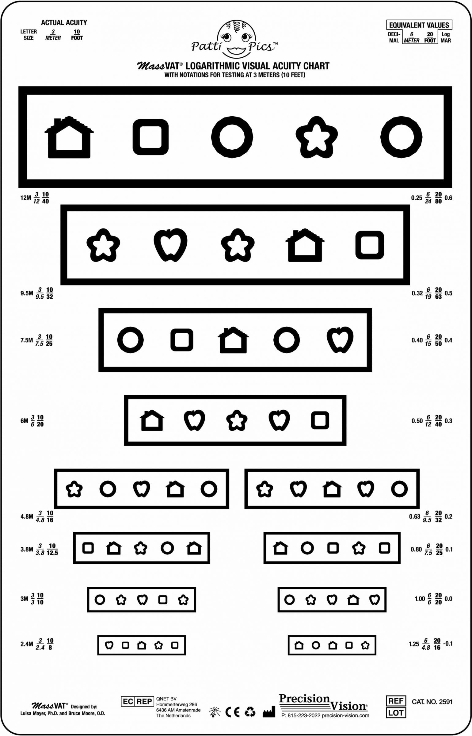 Patti Pics MassVAT 8 Line Translucent Eye Test Chart