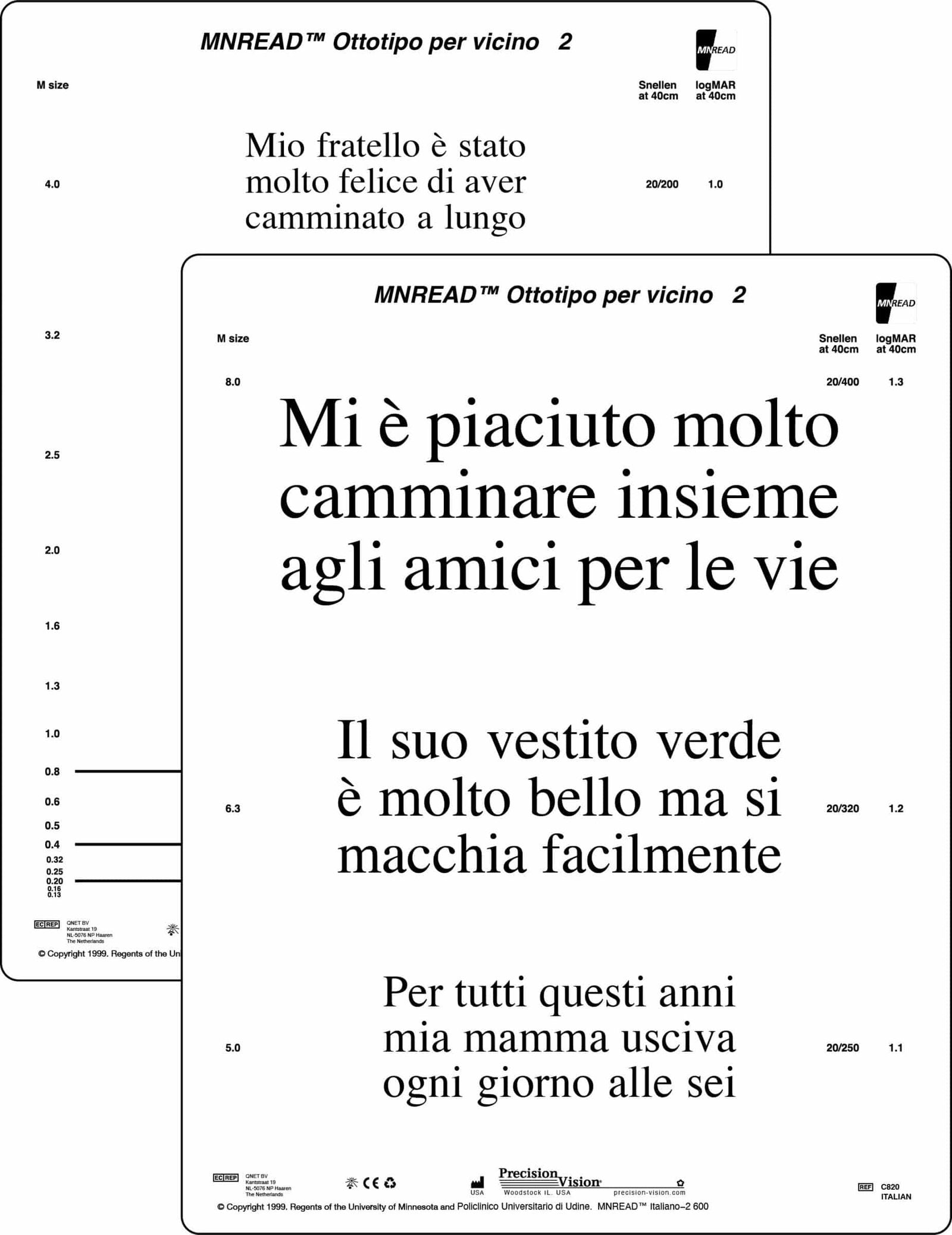 MNRead Chart - In Multiple Languages
