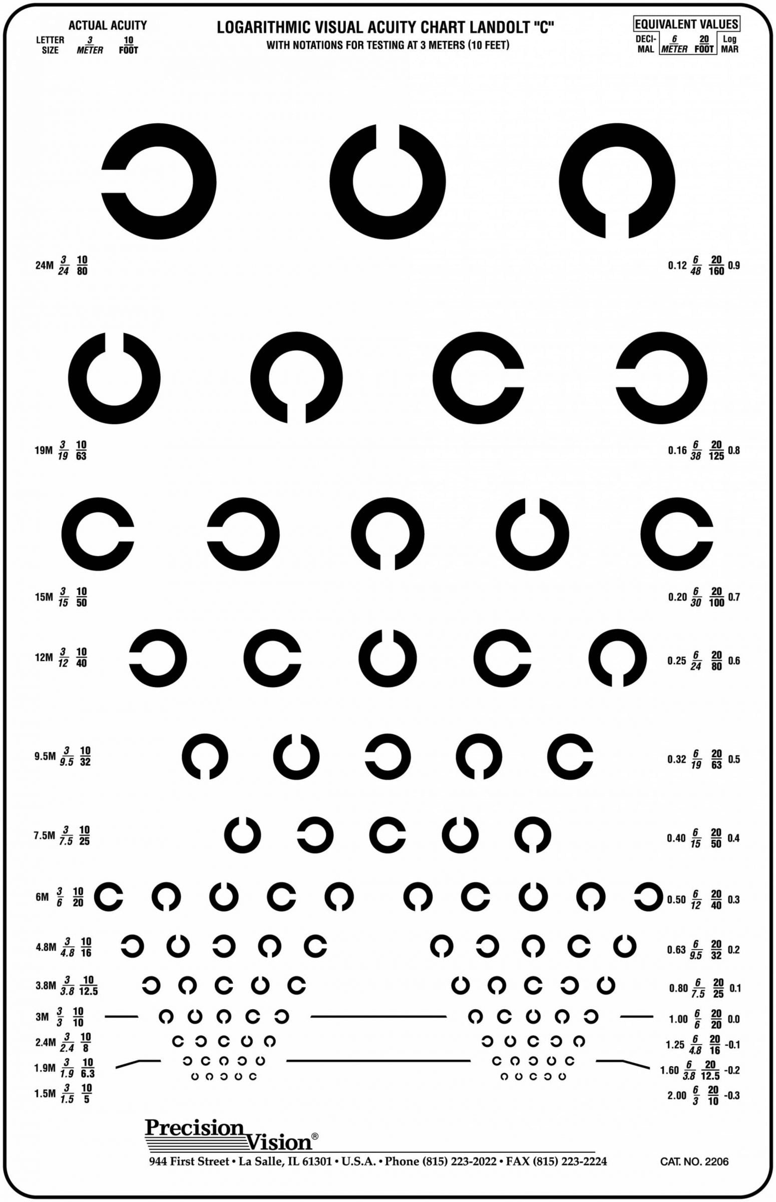 Landolt "C" Translucent Distance Chart
