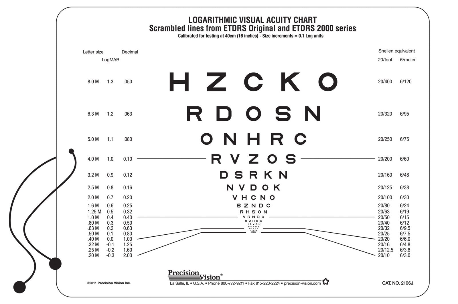 Sloan ETDRS® Format Near Vision Chart (Scrambled)