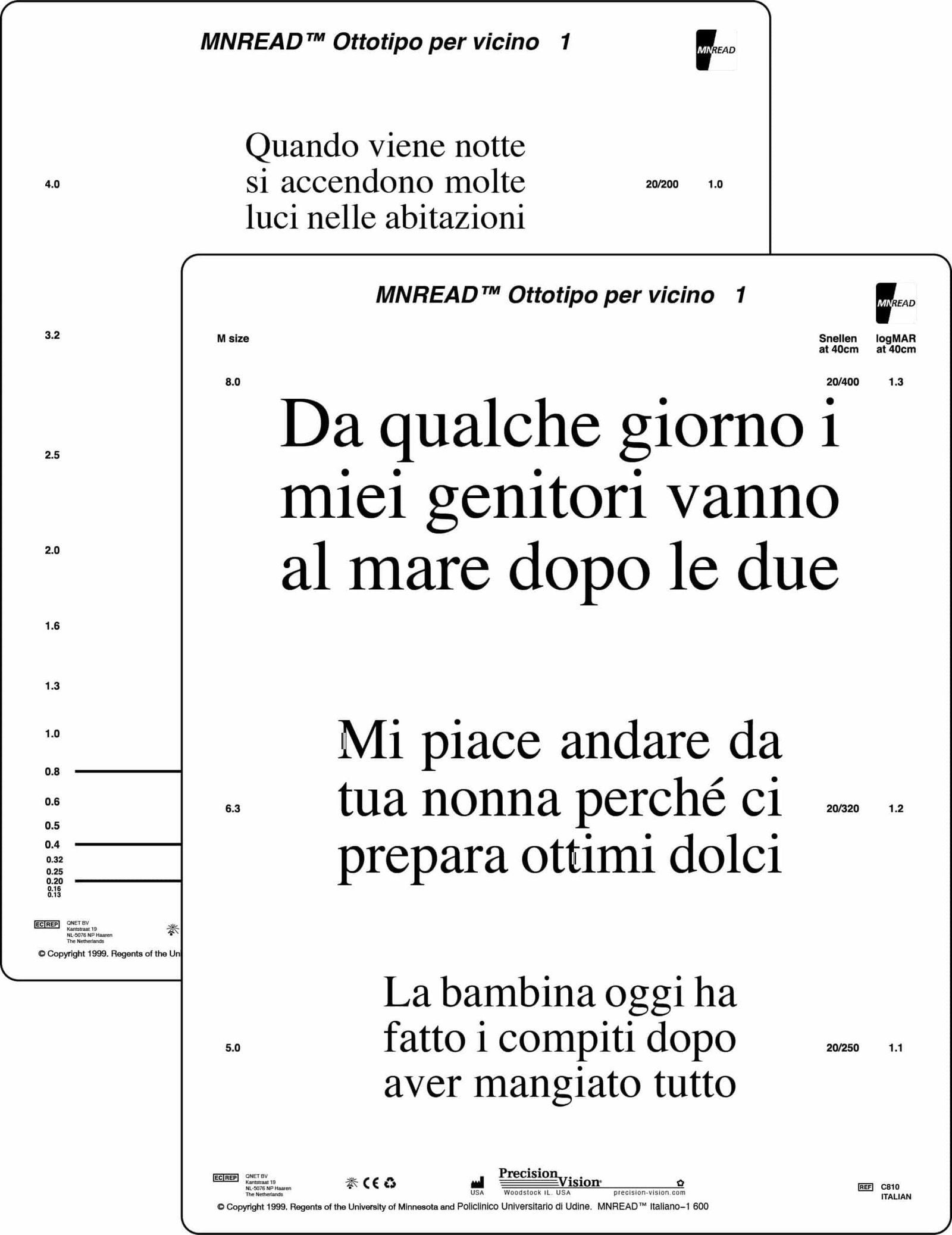 MNRead Chart - In Multiple Languages