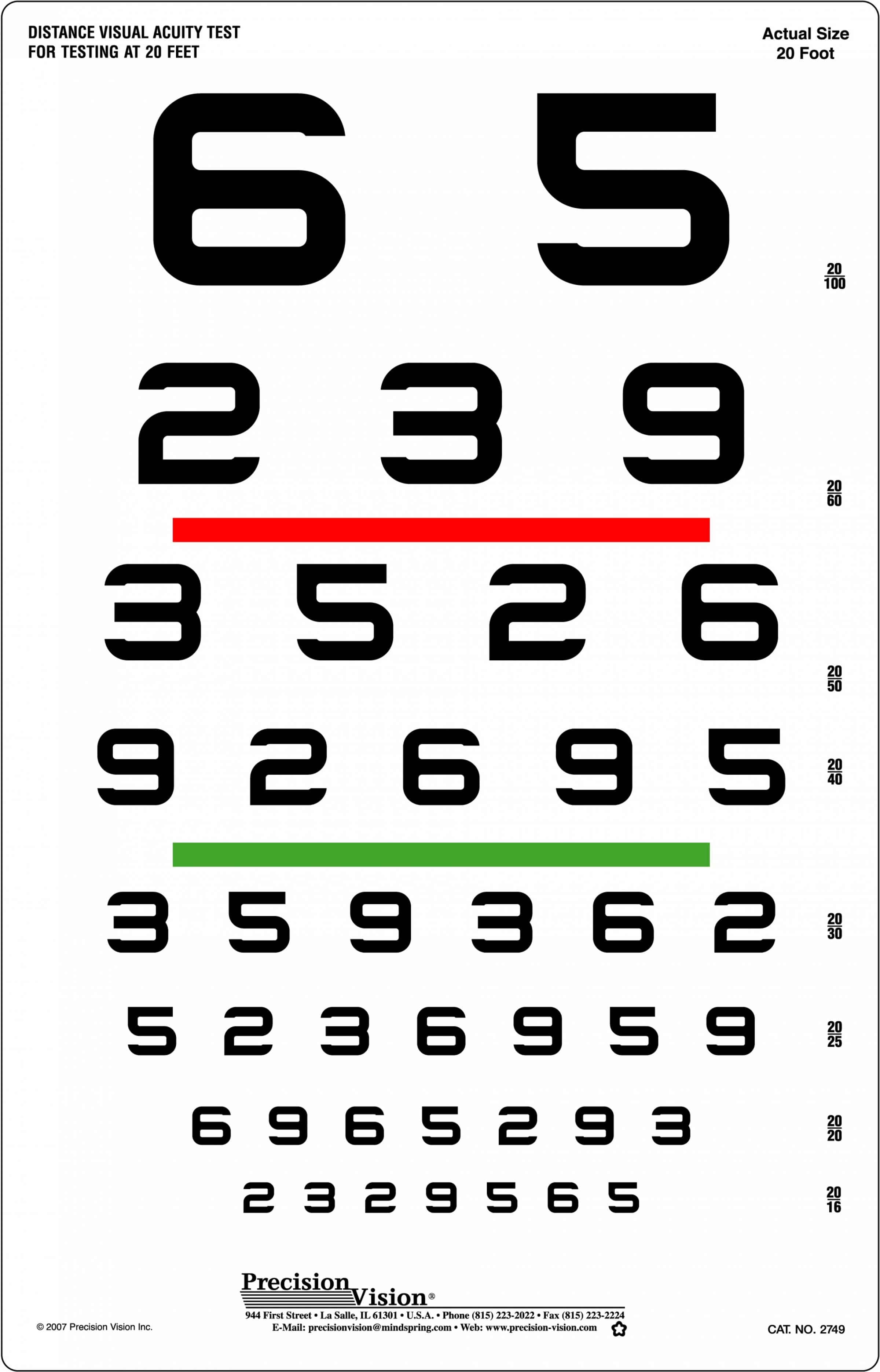 PV Numbers Translucent Chart 20ft Precision Vision