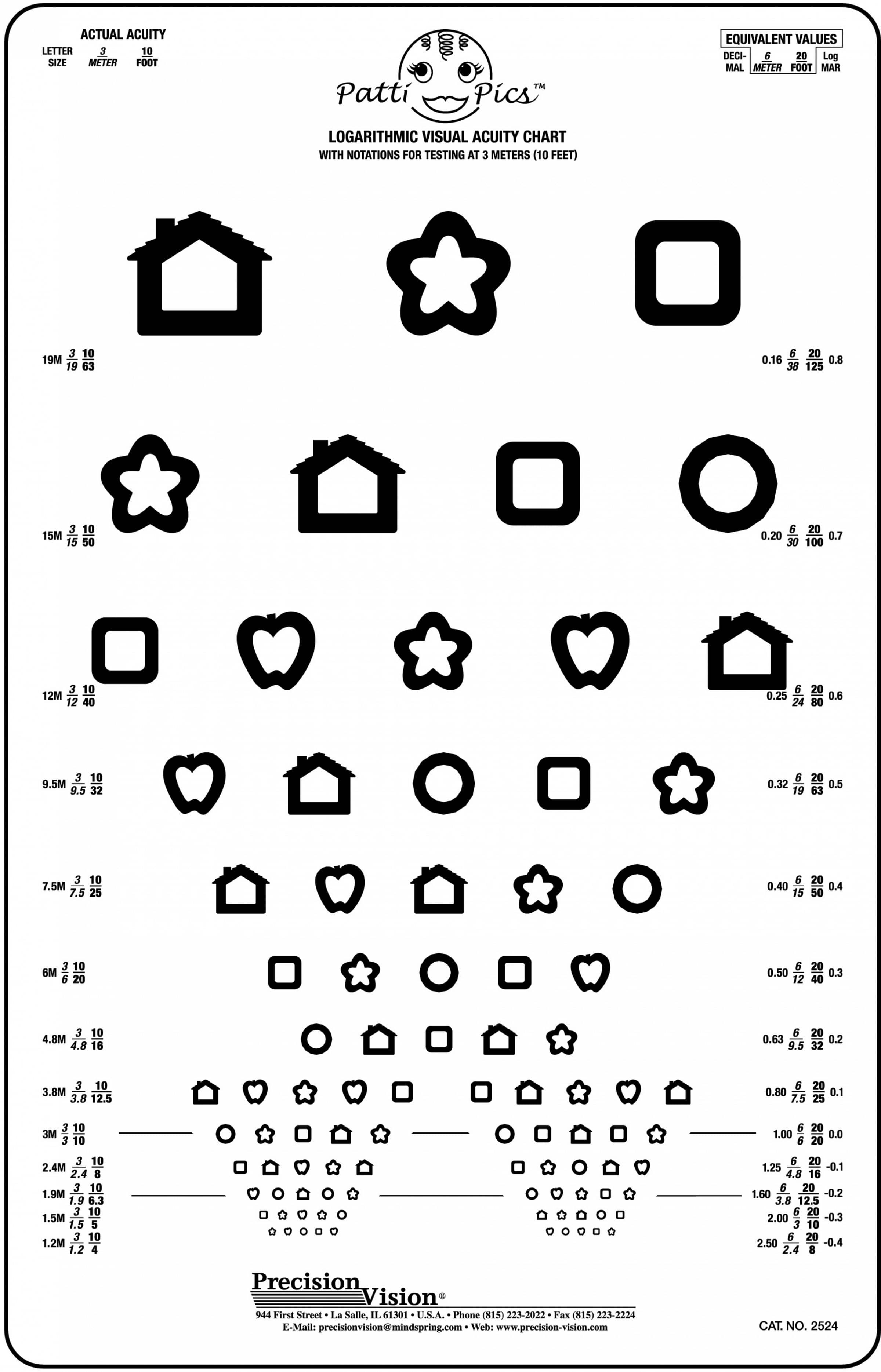 Patti Pics 13 Line Pediatric Vision Chart Precision Vision