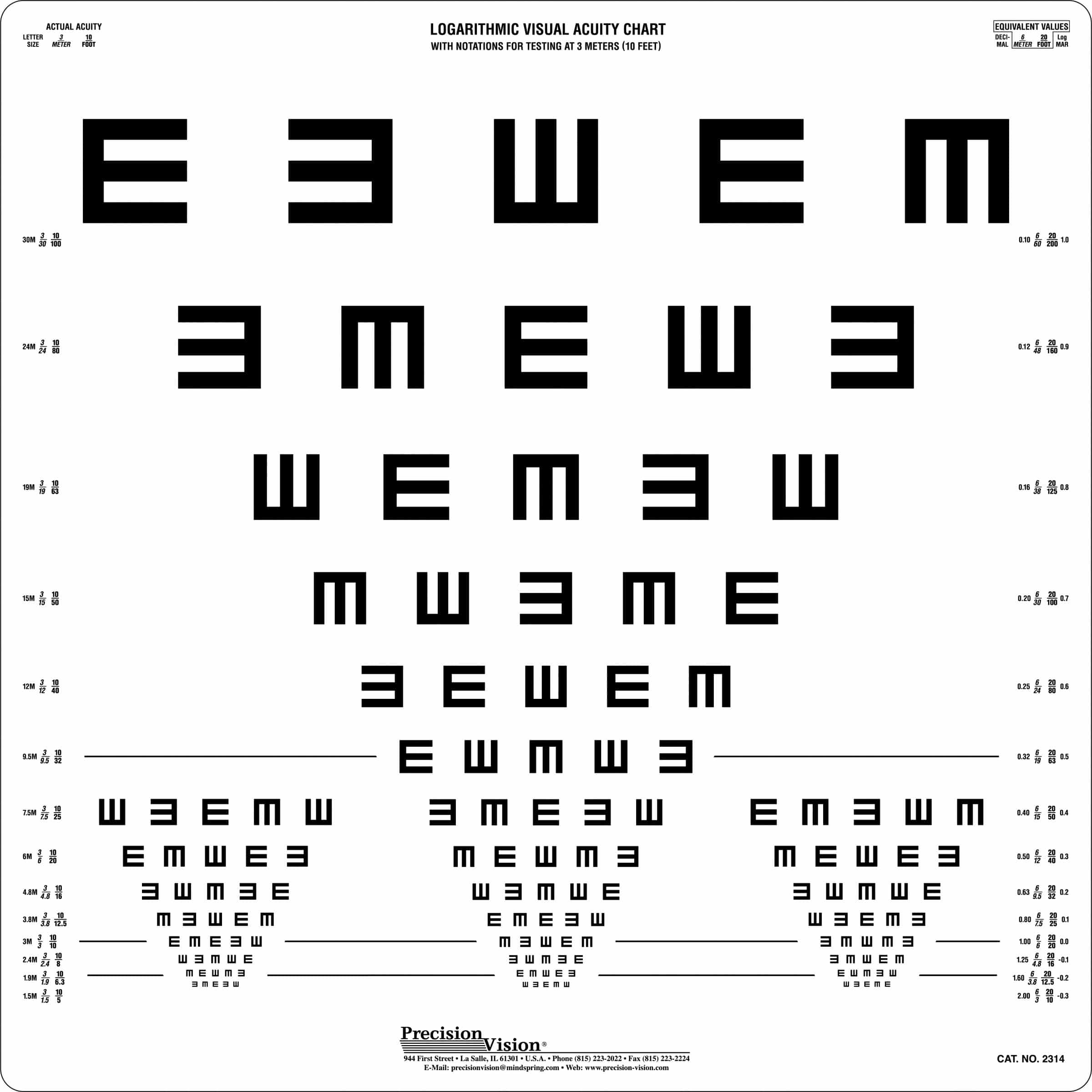 etdrs-original-series-chart-1-science-education-unimaterna-br