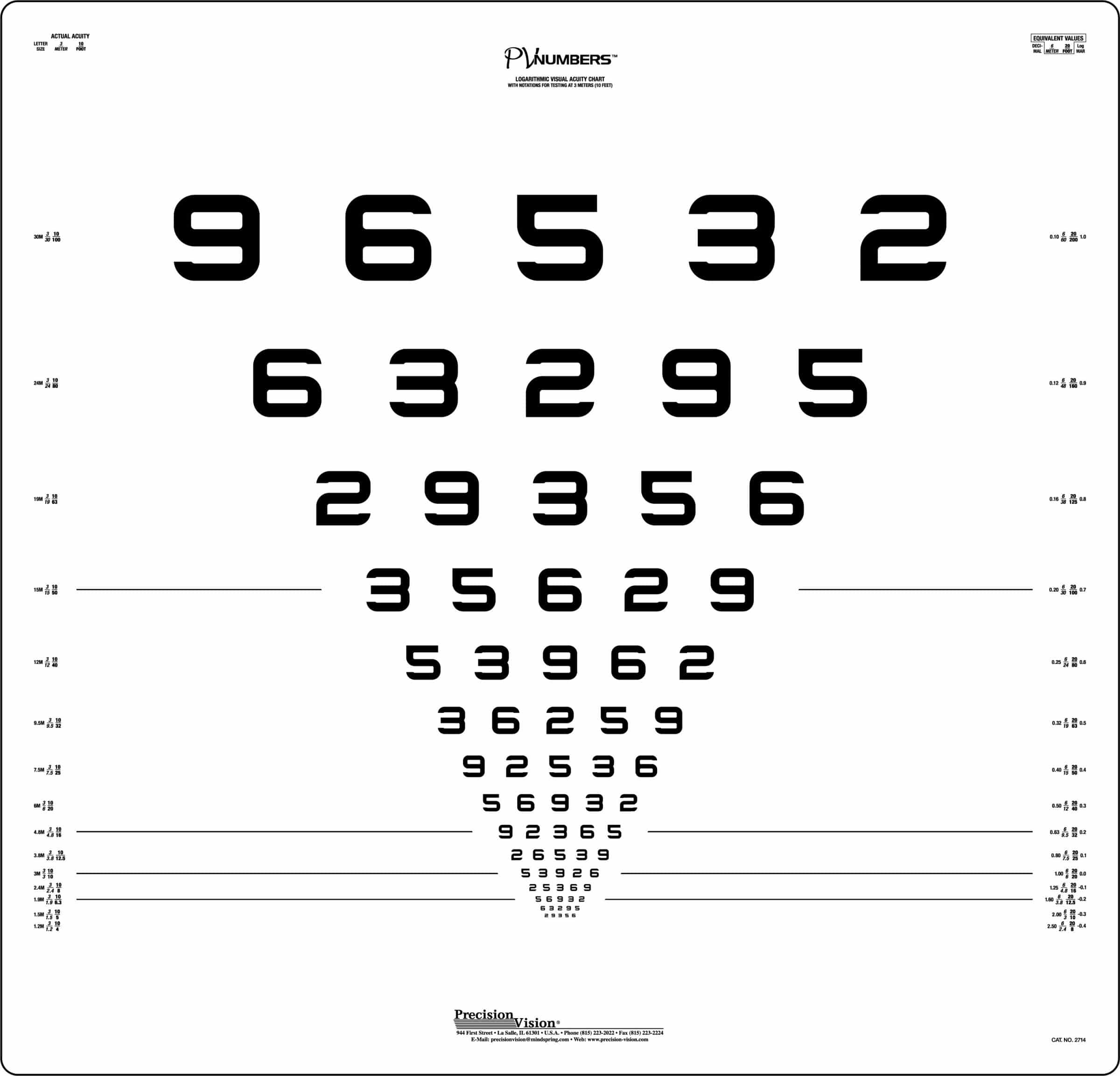 PV Numbers 3 Meter Acuity Vision Test Precision Vision