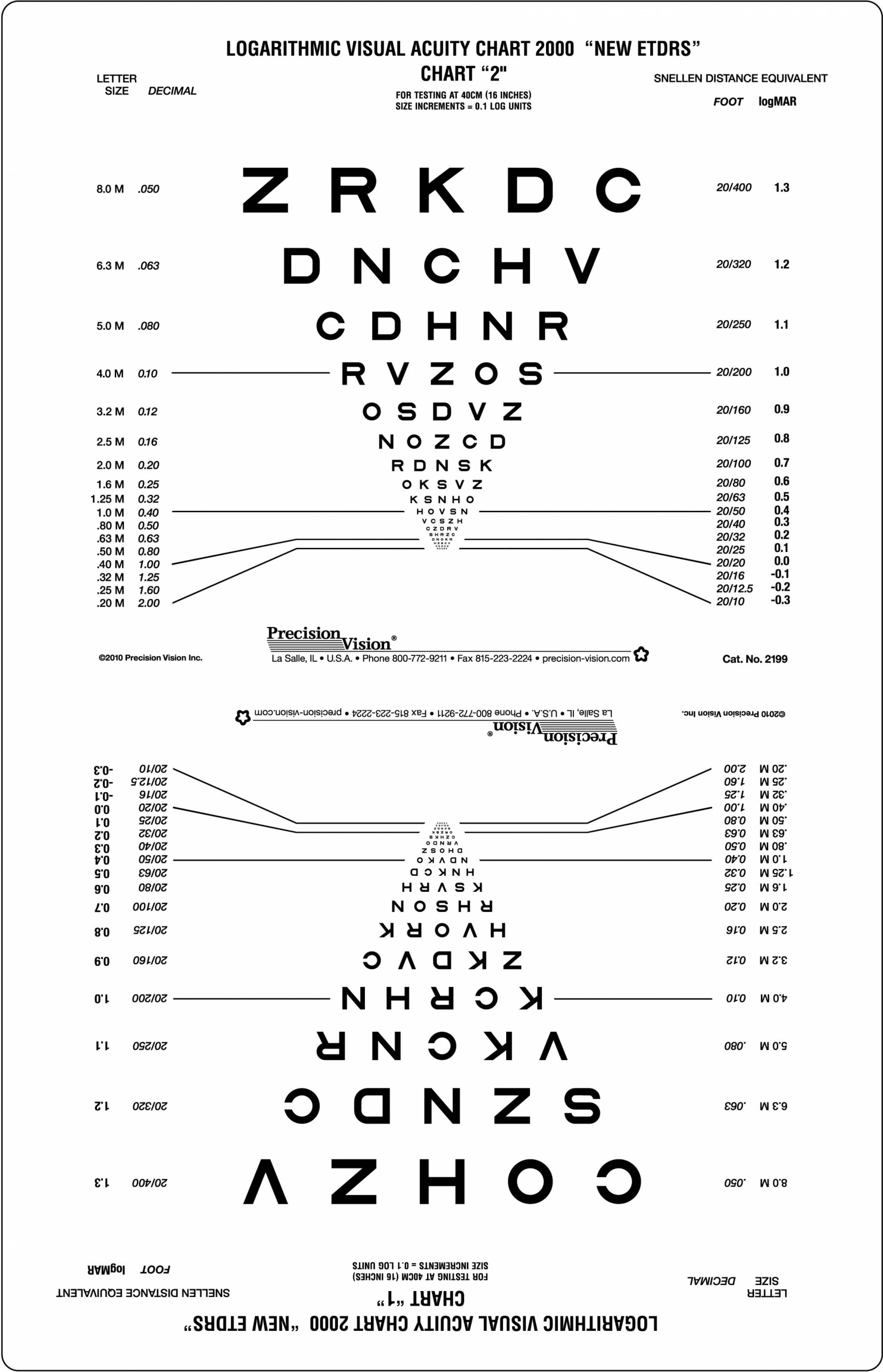 Near Point Acuity Illuminated Flip Chart Precision Vision