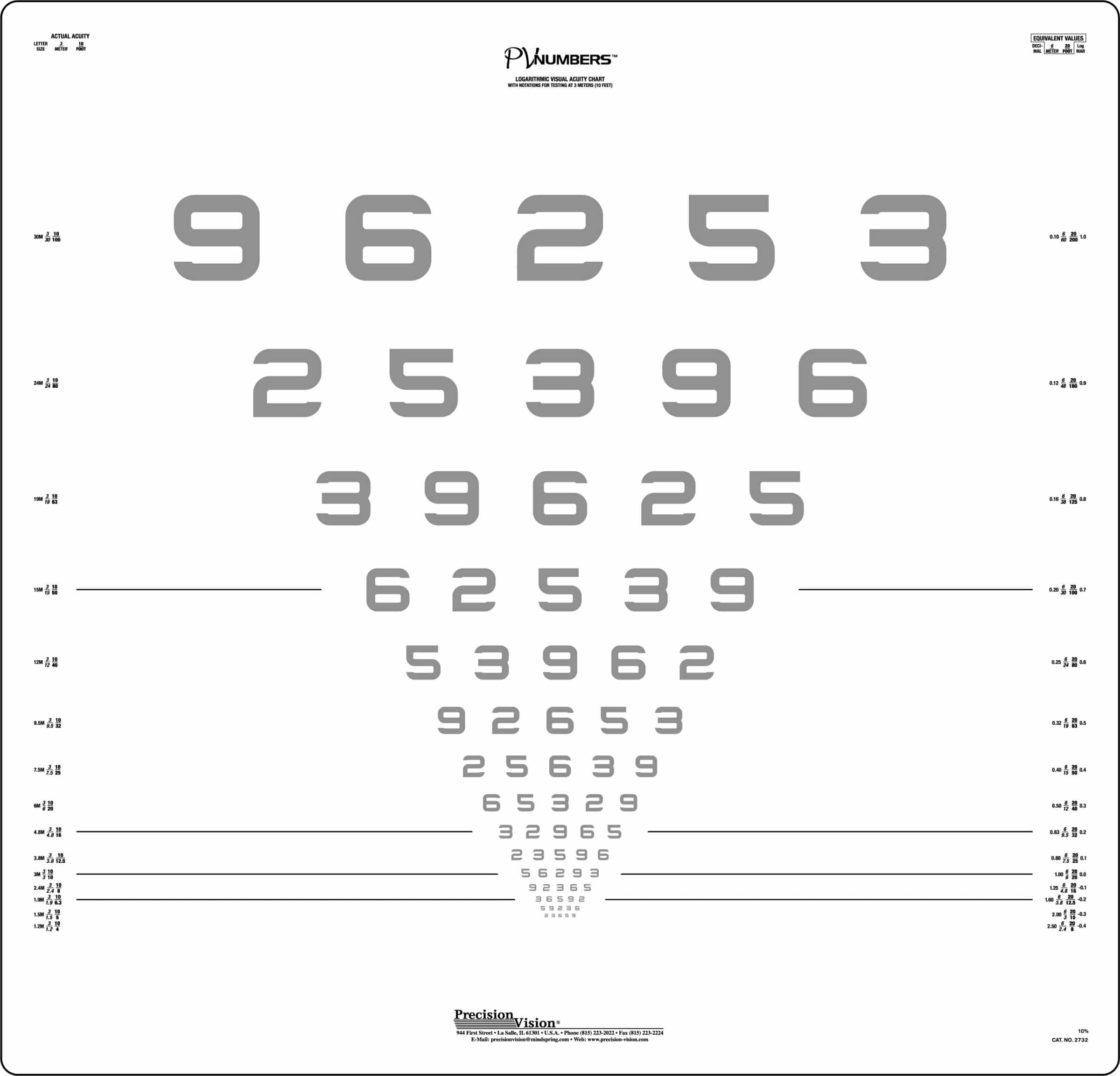 3 Meter SLOAN Contrast Vision Chart 2.5 Precision Vision