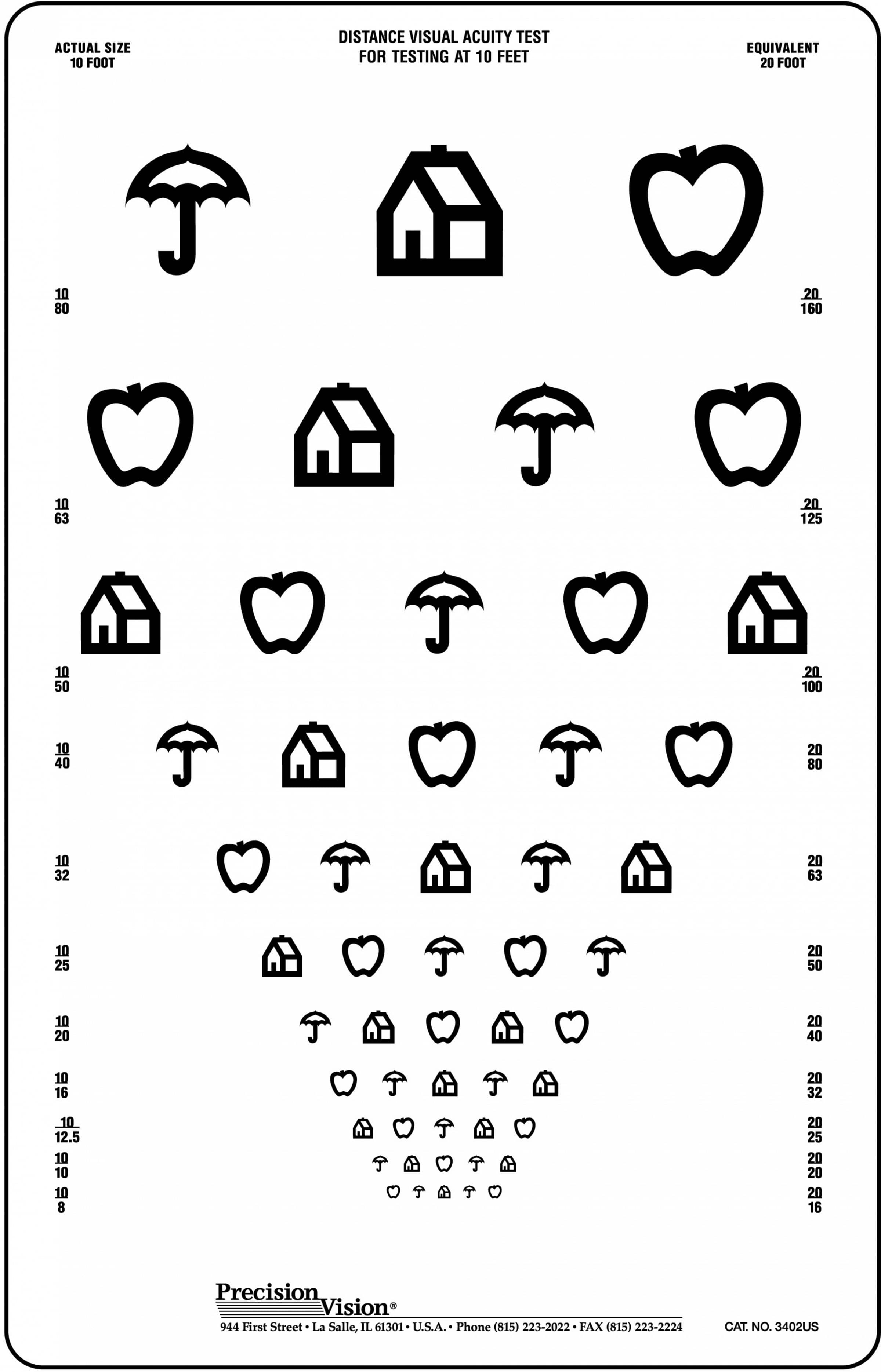 why-language-is-this-new-eye-chart-in-emoji-askashittydoctor
