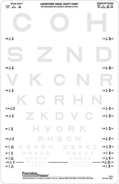 PV News - March 2010 - Low Vision Products - Precision Vision