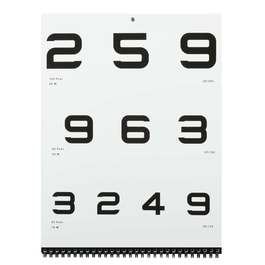 Feinbloom Flip-Book Chart