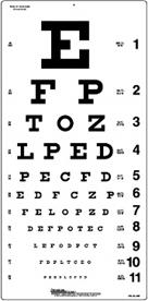 Eye on Vision December 2014 Snellen Eye Test Charts Interpretation