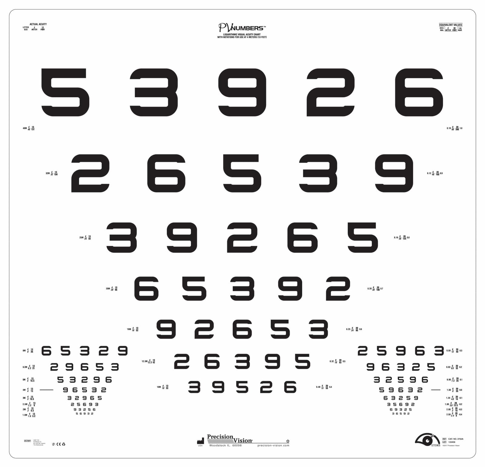 PV Numbers Series ETDRS® Chart With Islands (4 Meter)