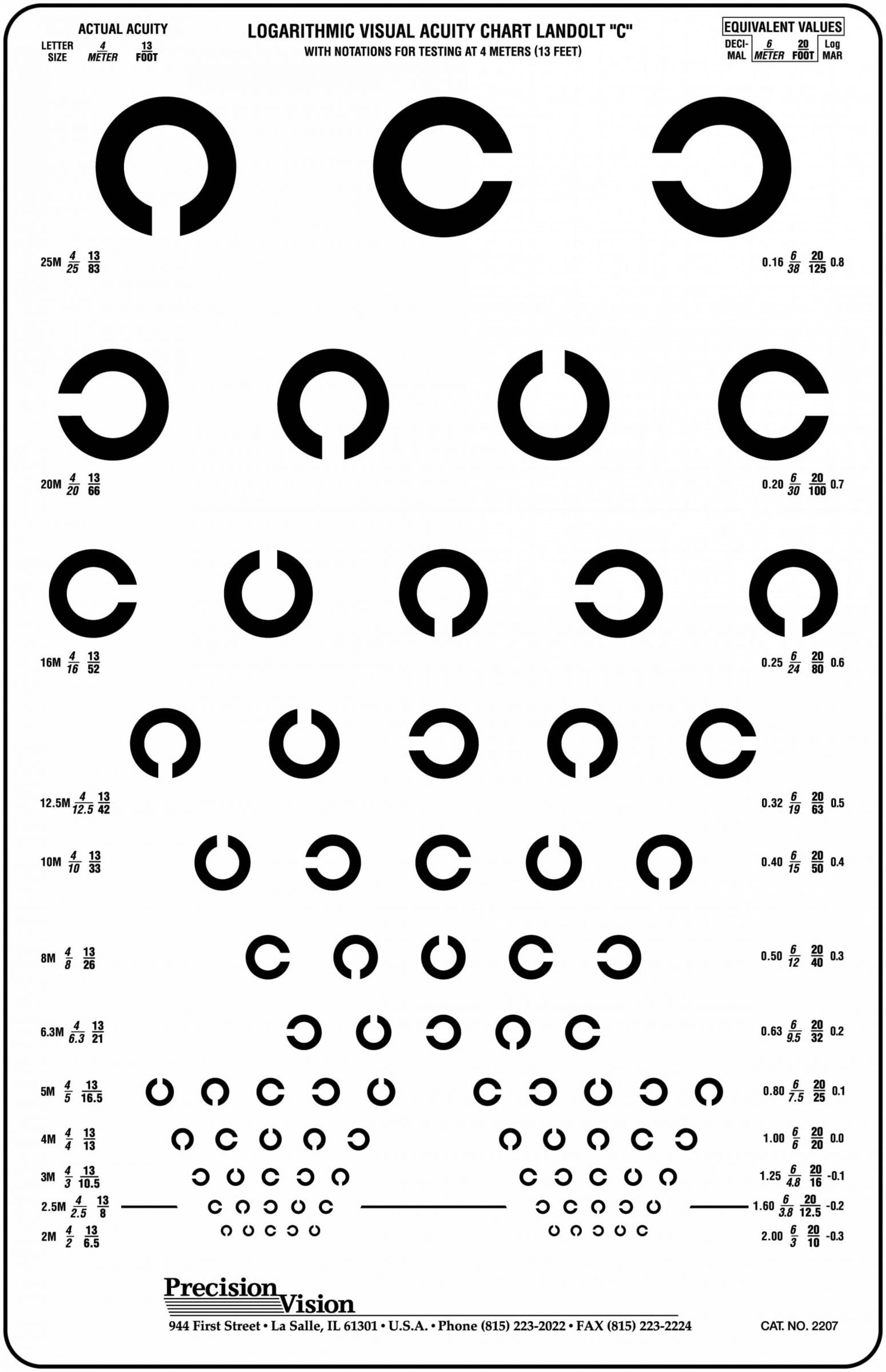 Logarithmic Landolt "C" Eye Chart