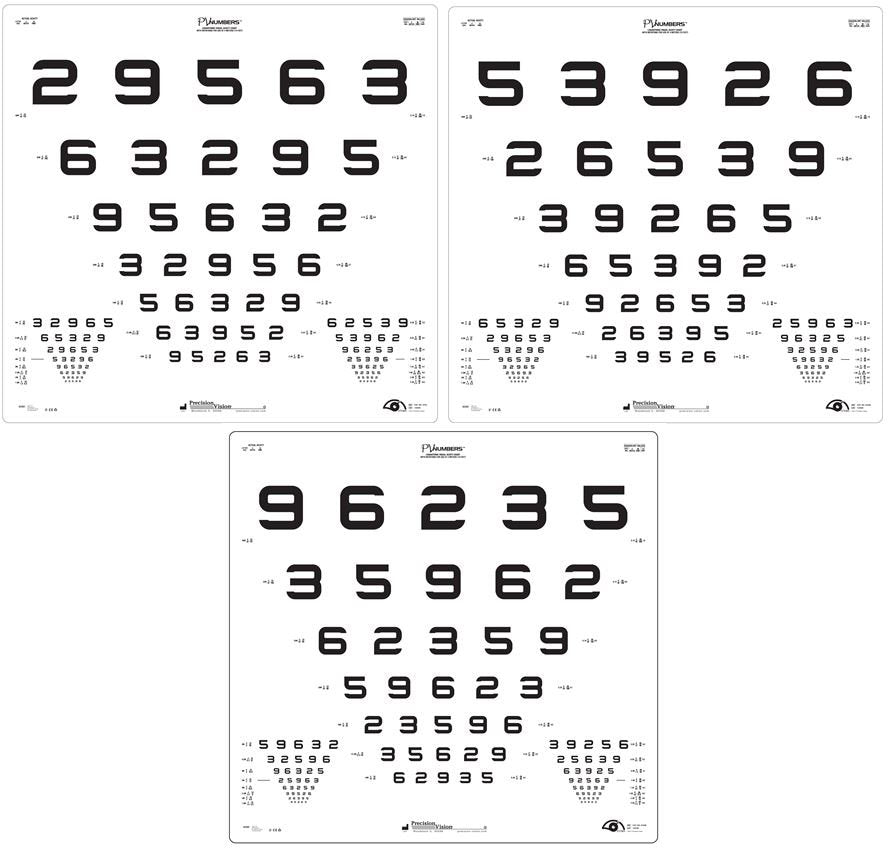 PV Numbers Series ETDRS® Chart With Islands (4 Meter)