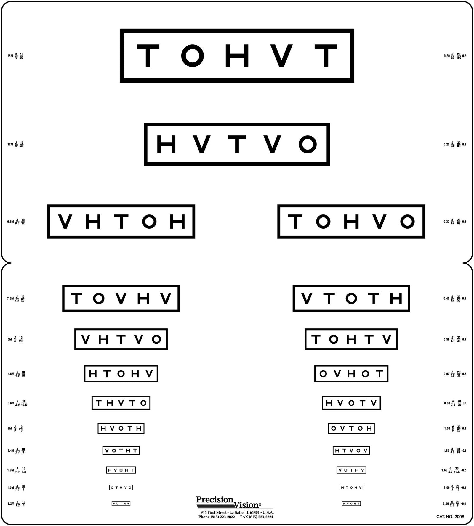 HOTV MassVAT 3 Meter Screening Test 50% Spacing