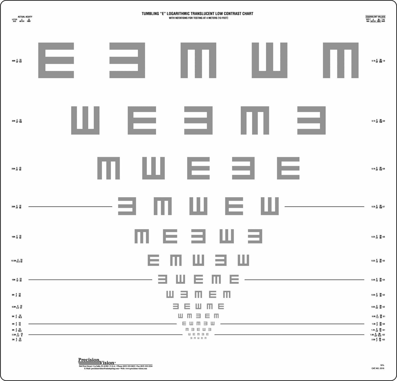 Tumbling "E" Translucent Chart