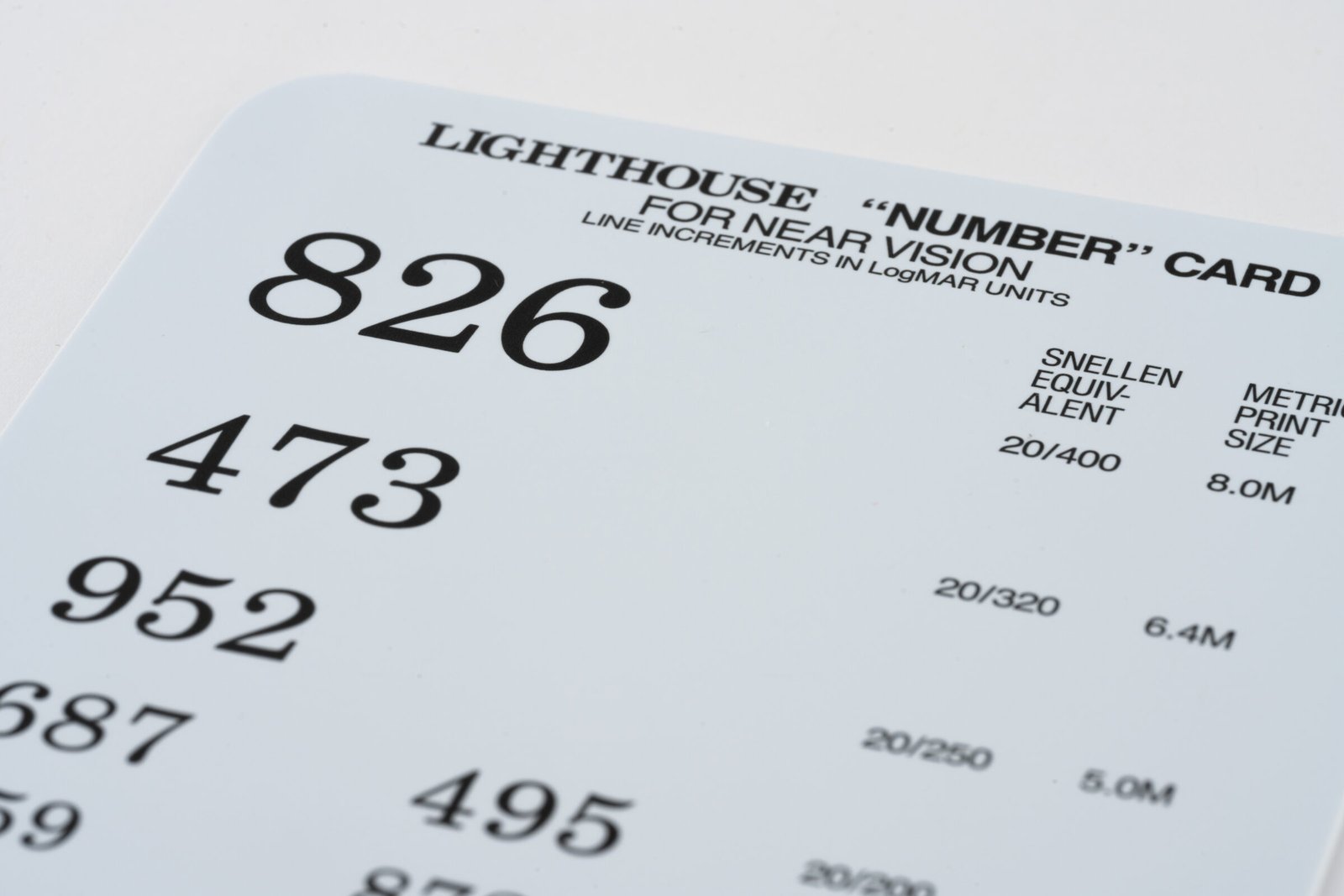 Lighthouse PowerCards Number Recognition Pocket-Size Test Card, 40cm / 16 in. LH 9259