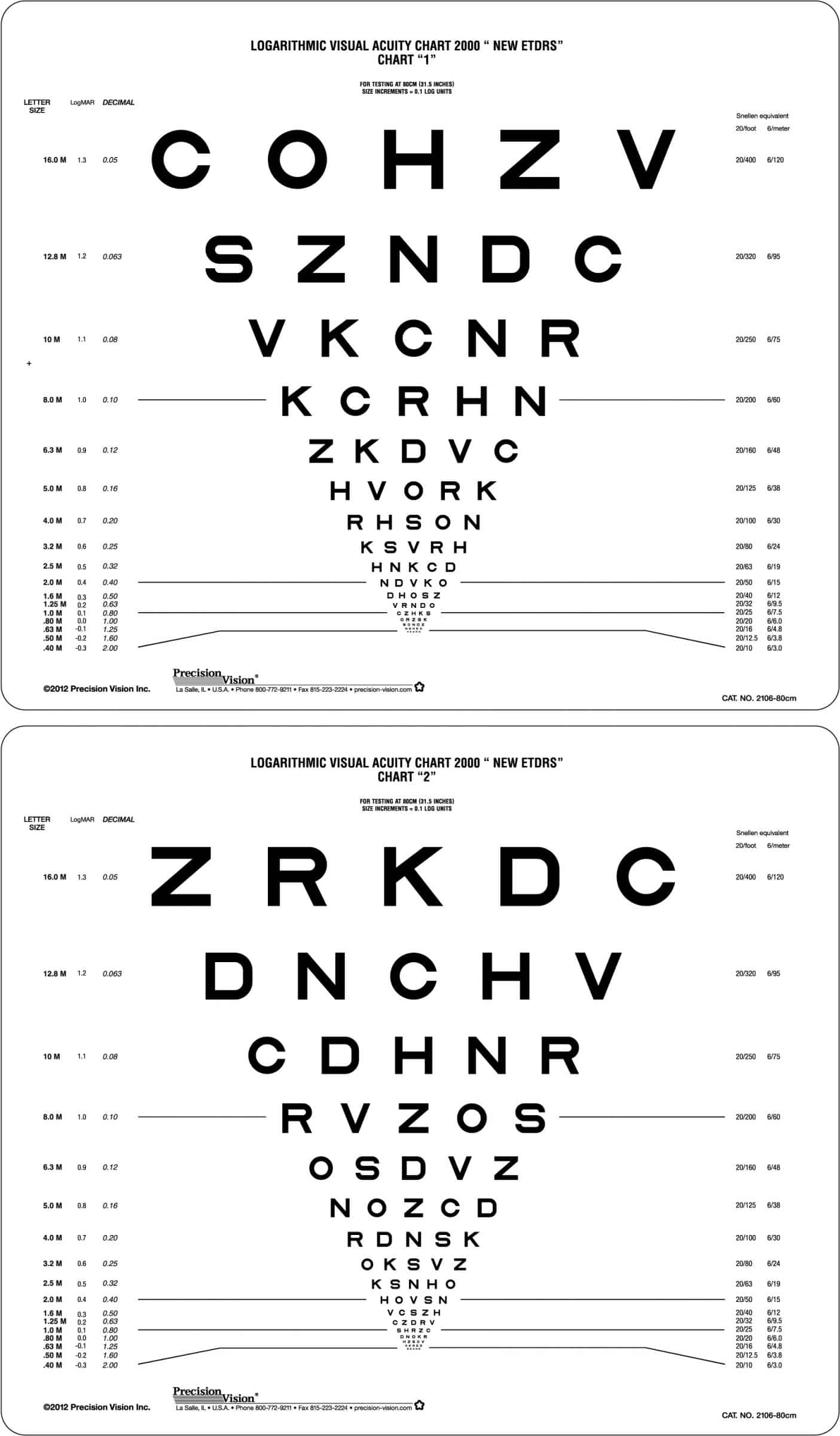 Near or Intermediate Vision Chart