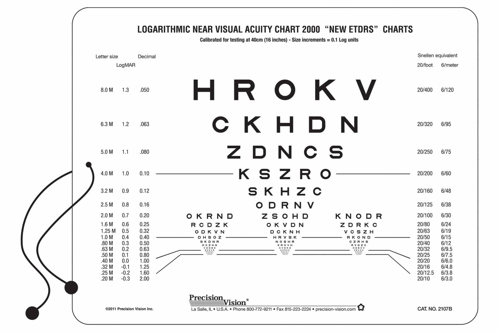 SLOAN Multiple Group Near Vision Testing Card Single Sided