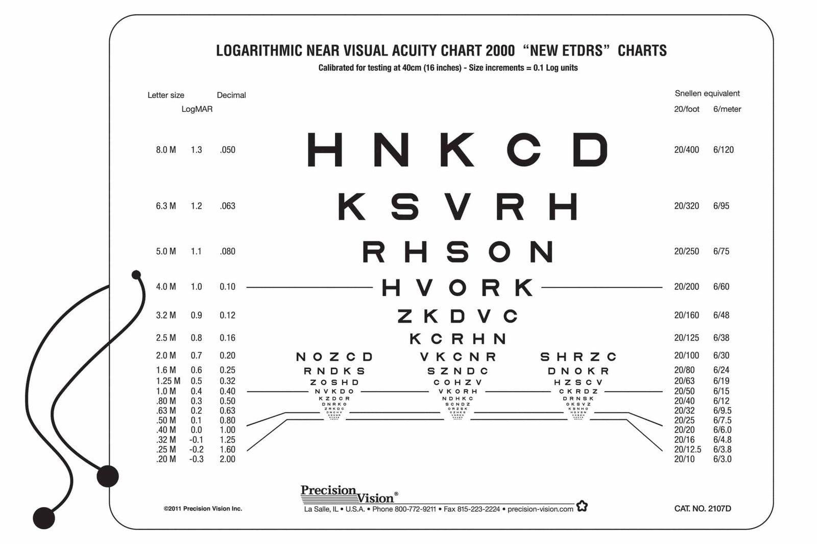 SLOAN Multiple Group Near Vision Testing Card Single Sided