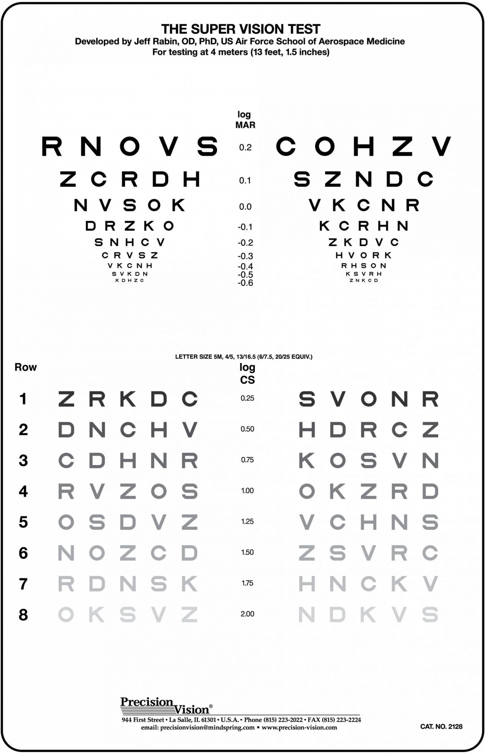 Rabin Super Vision Test
