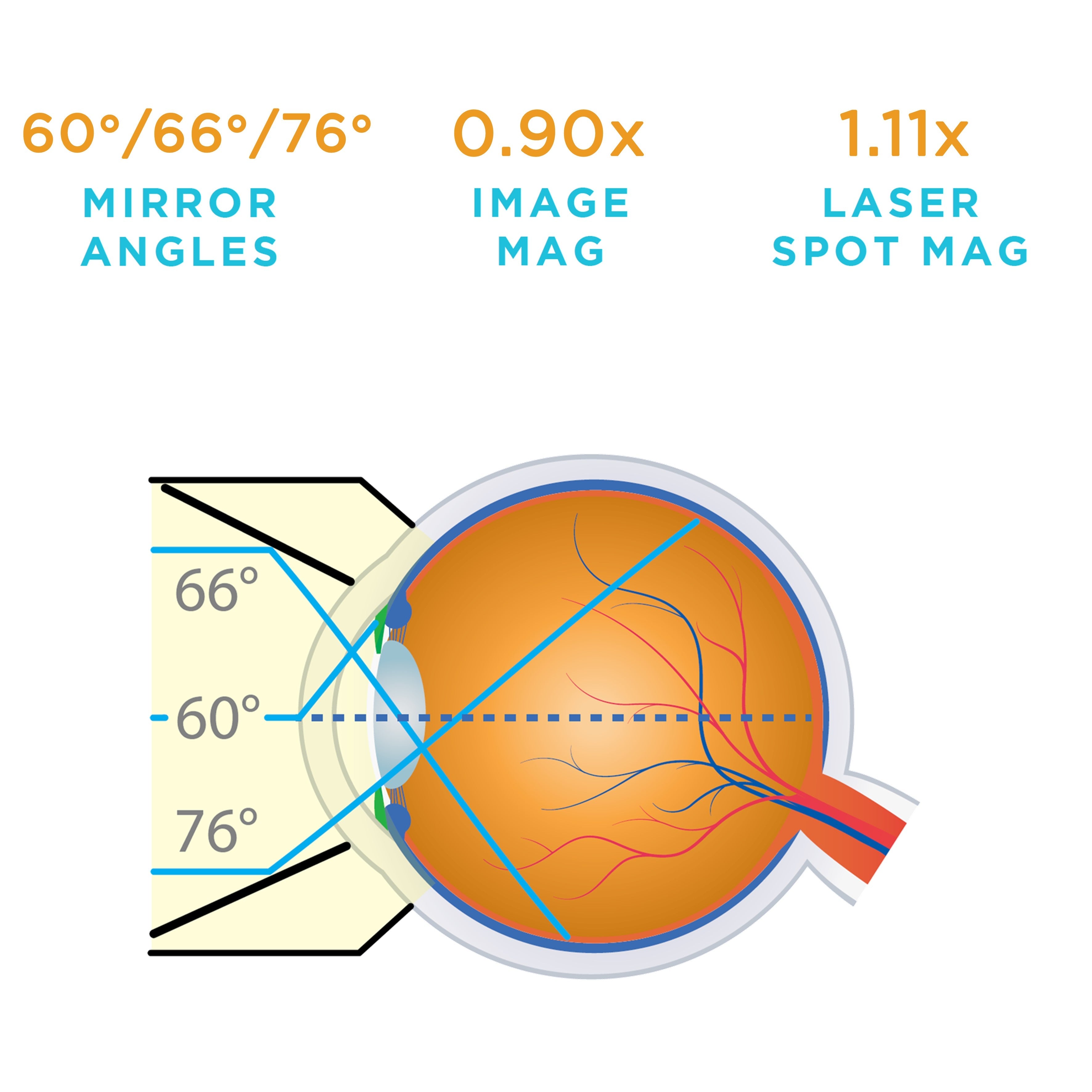 3-Mirror, No Flange, Uncoated - Diagnostic/Laser — manufacturer image