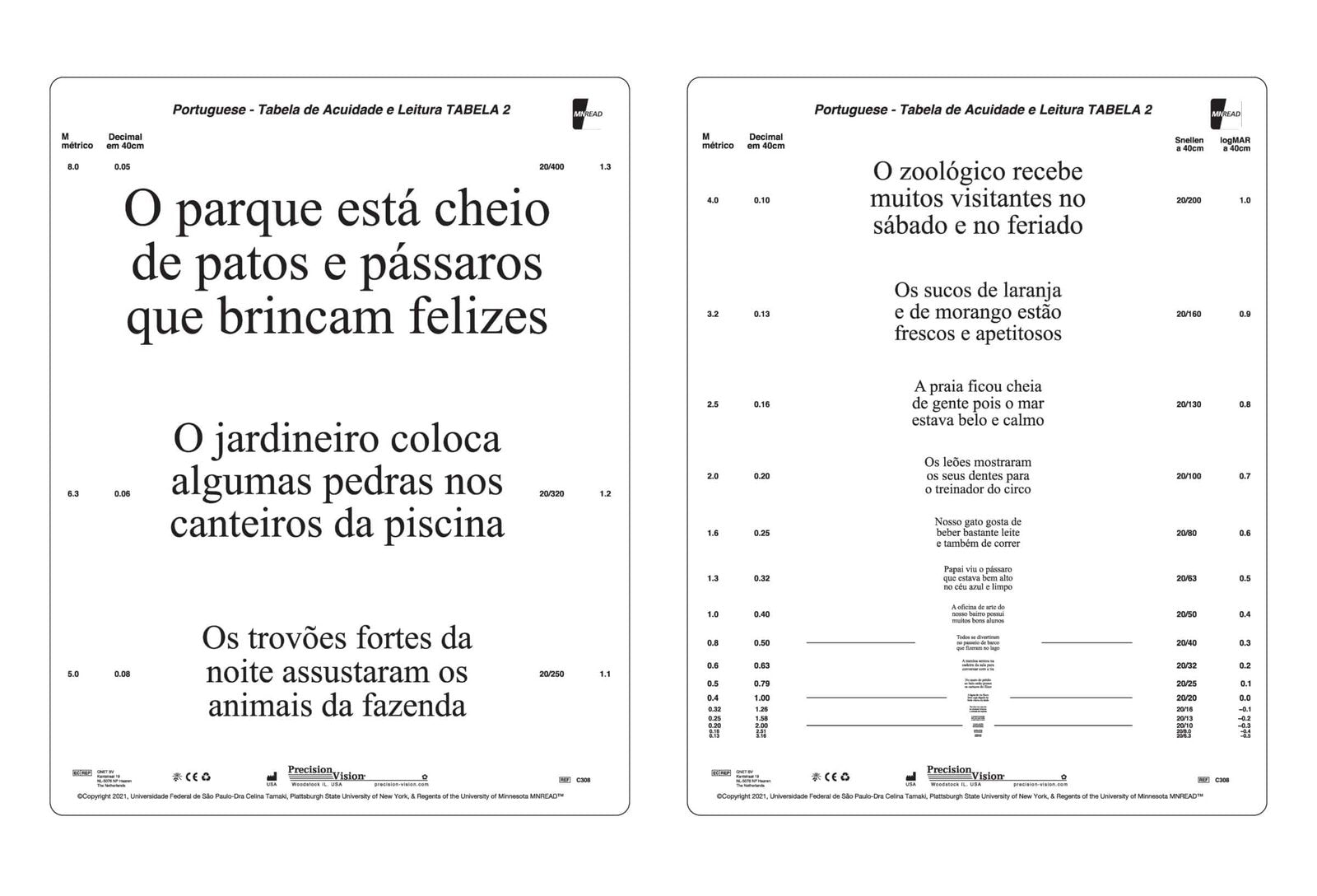 MNRead Chart - In Multiple Languages